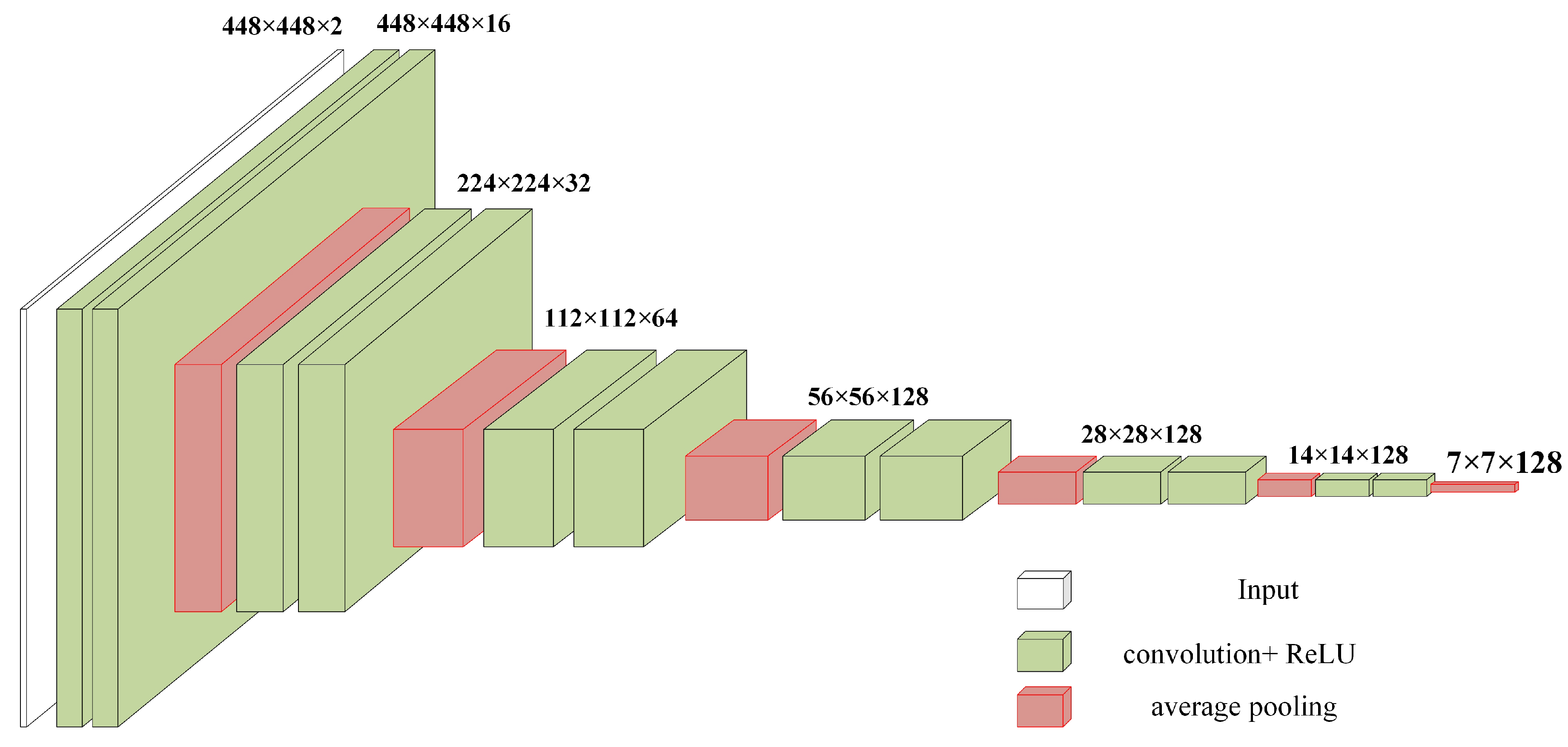 Remotesensing 16 03346 g003