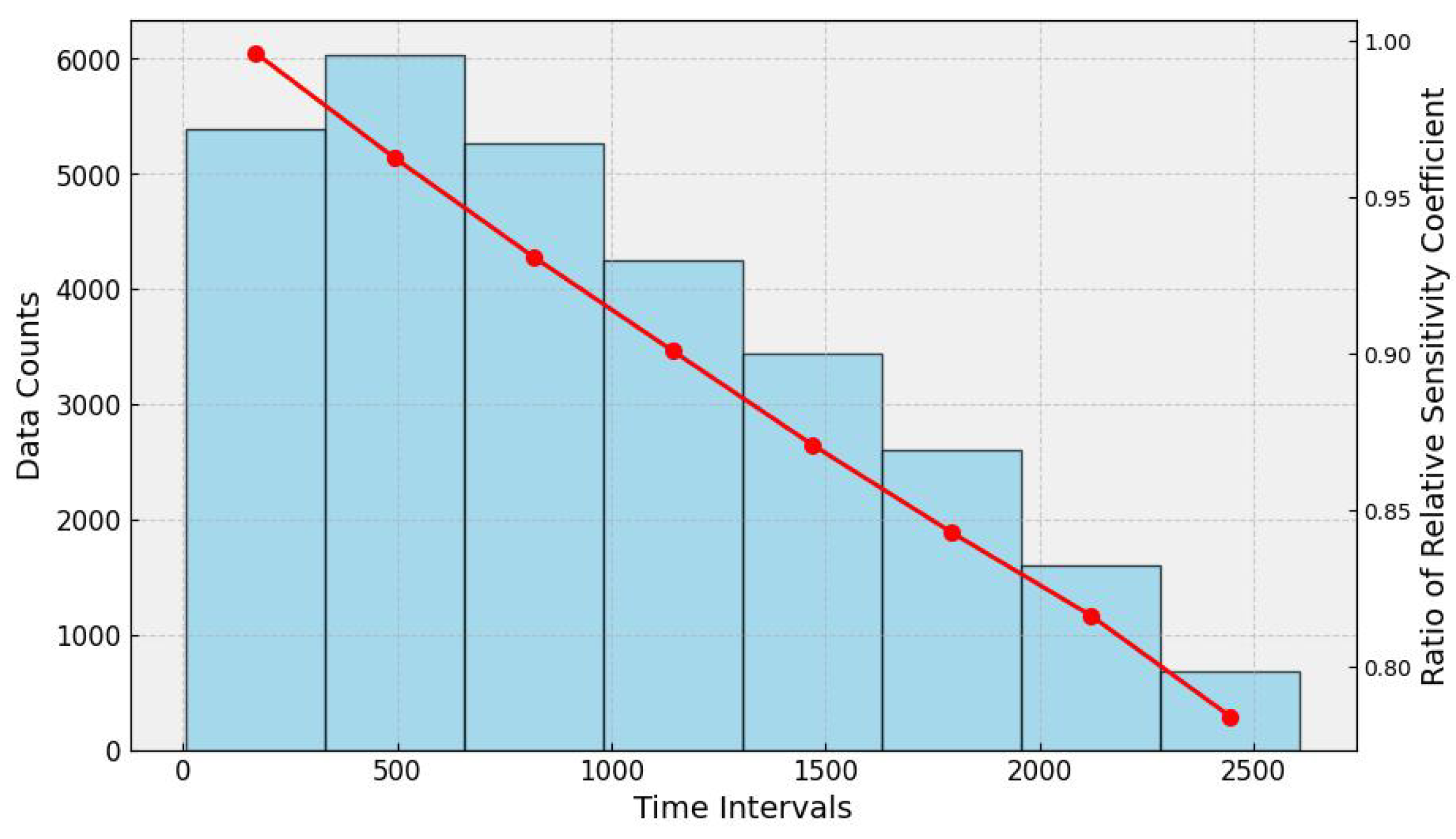 Remotesensing 16 03346 g008