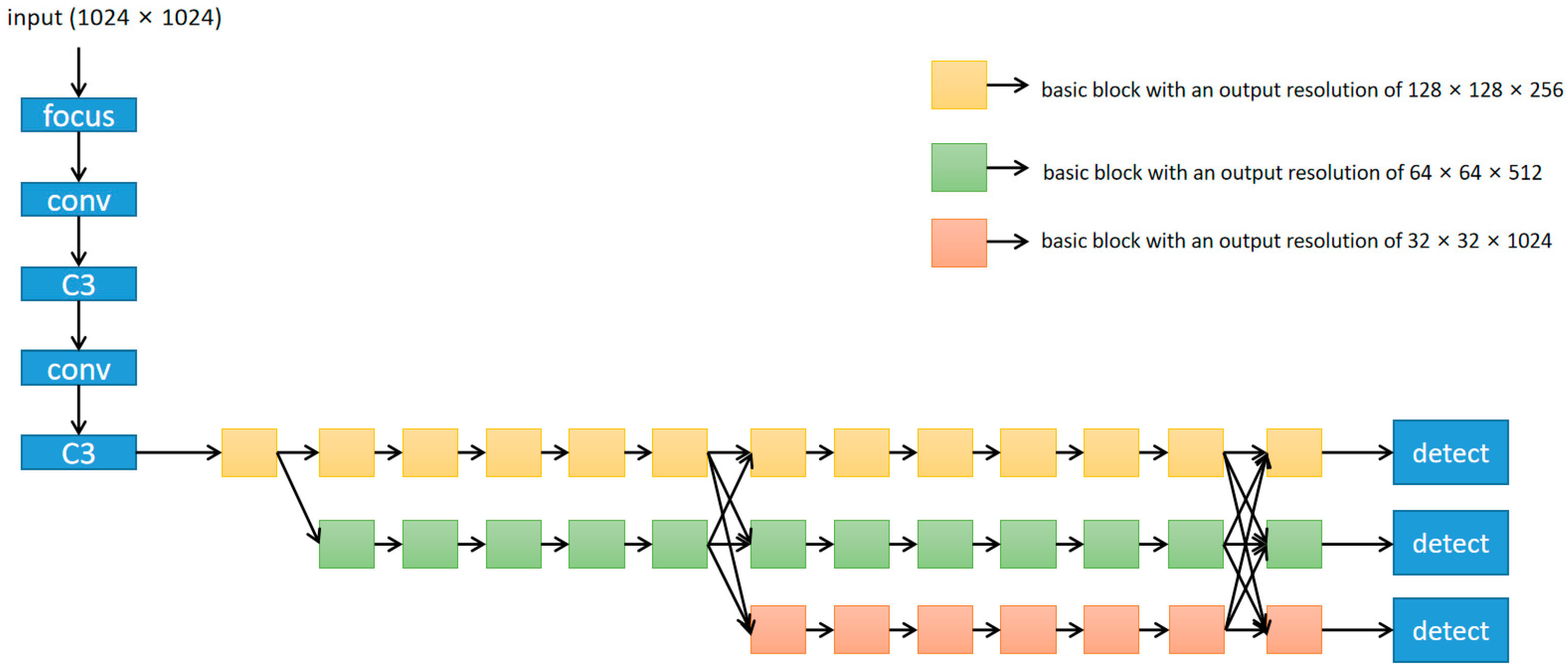 Remotesensing 16 03347 g003