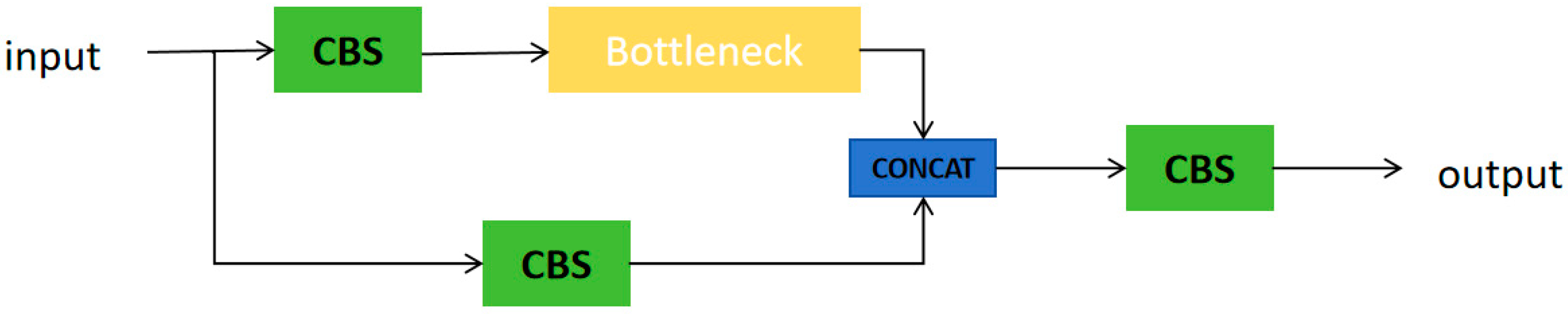 Remotesensing 16 03347 g004