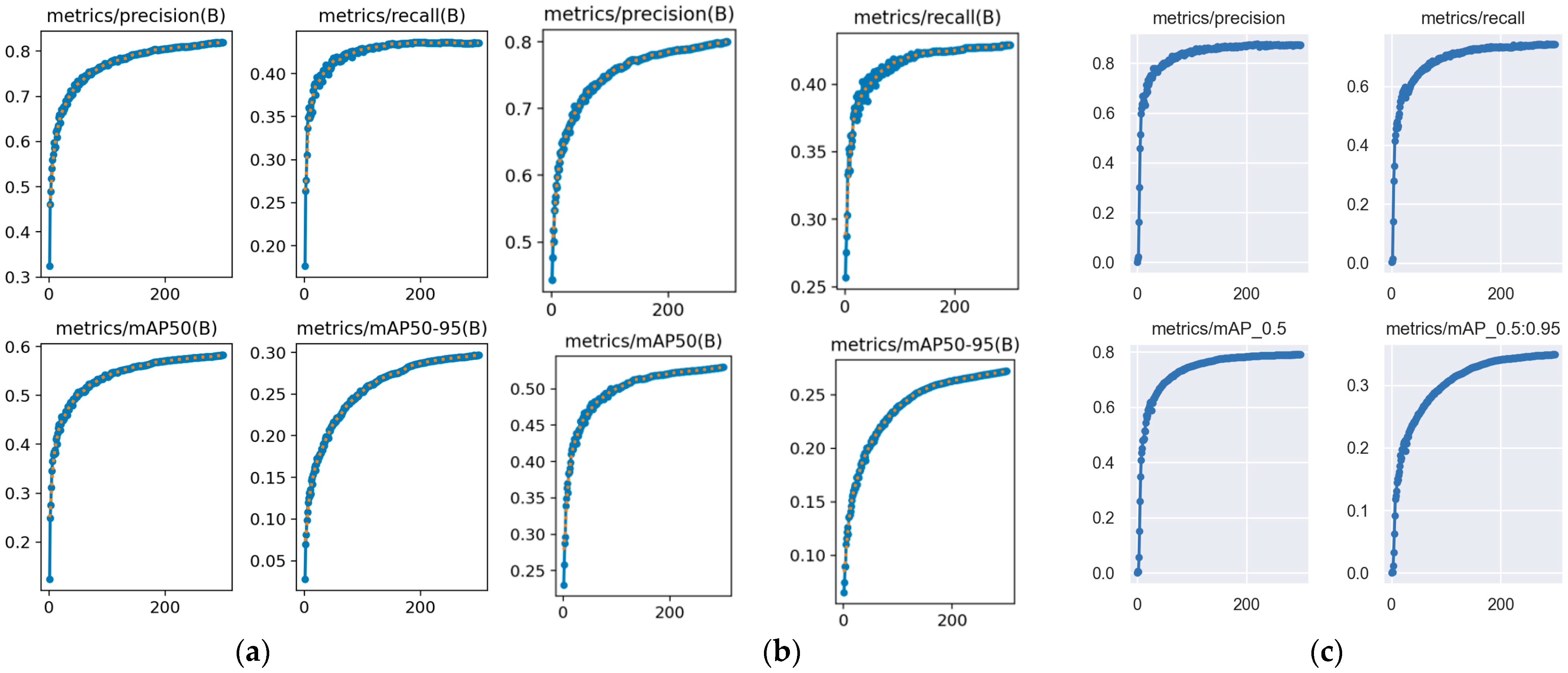 Remotesensing 16 03347 g007