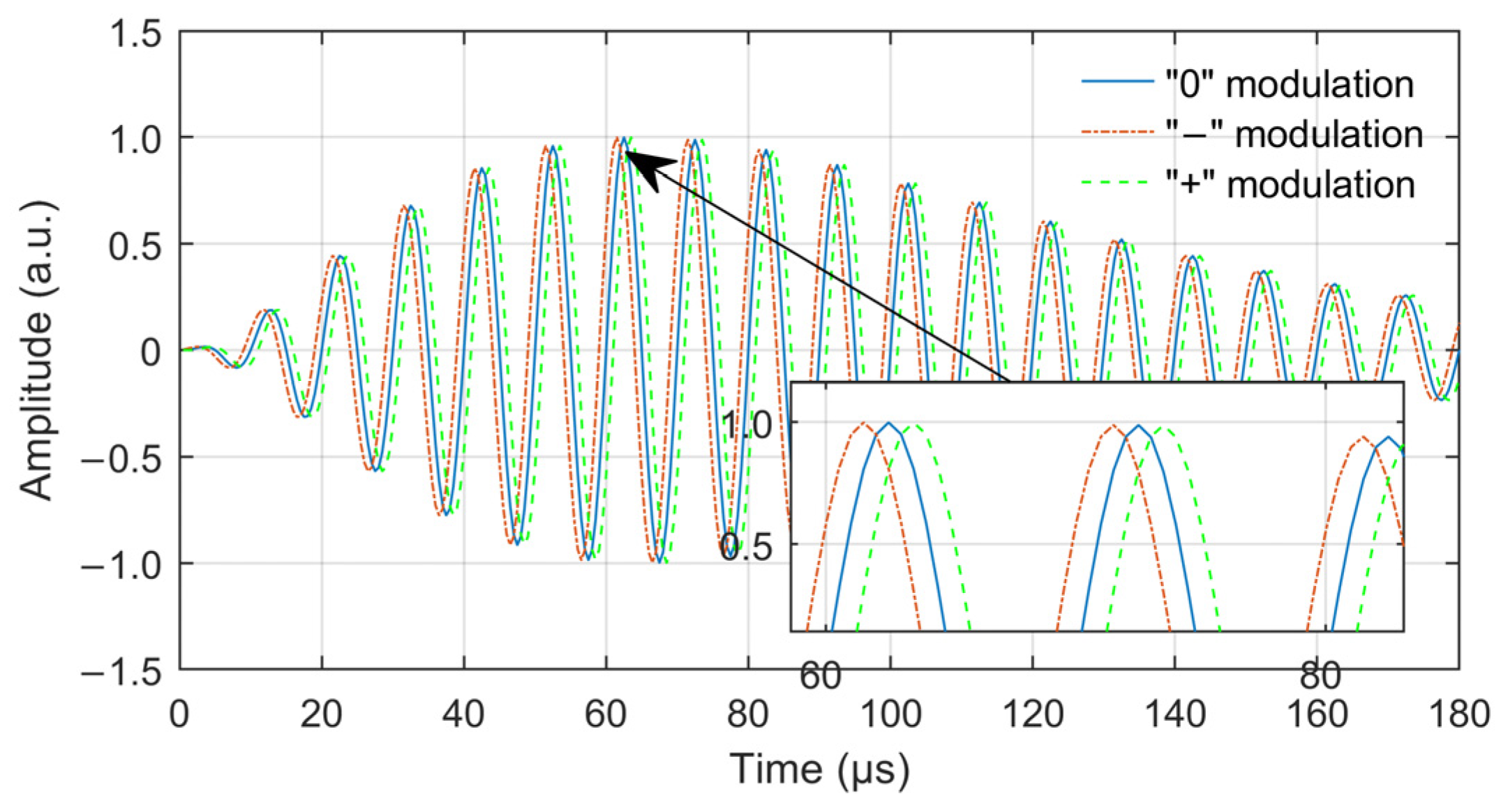 Remotesensing 16 03349 g002