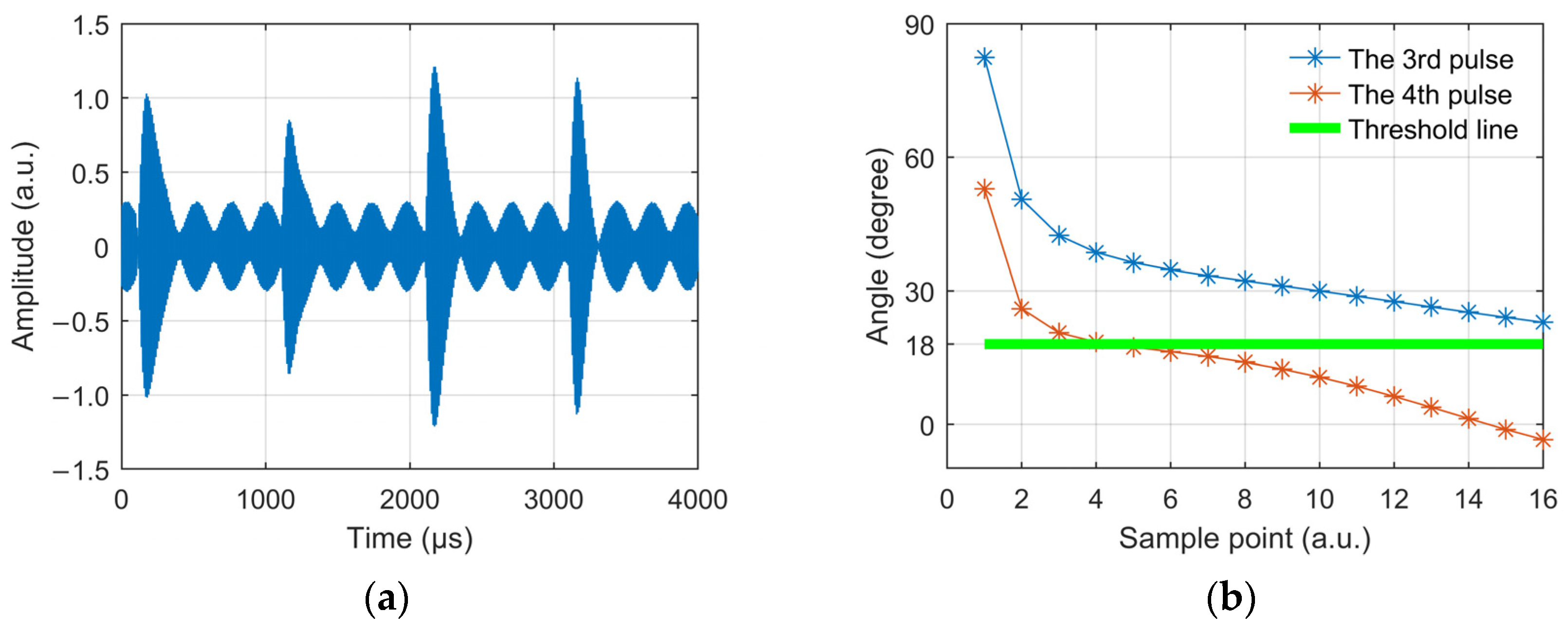 Remotesensing 16 03349 g004