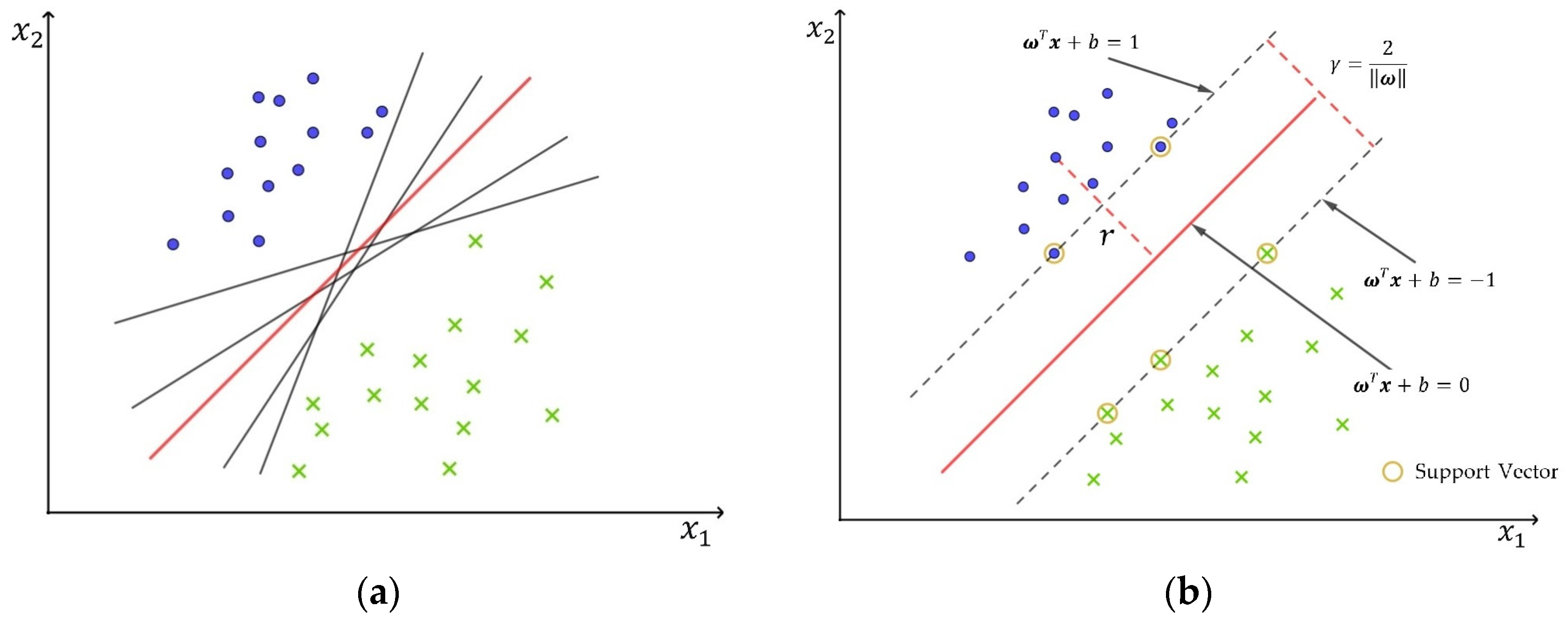 Remotesensing 16 03349 g005