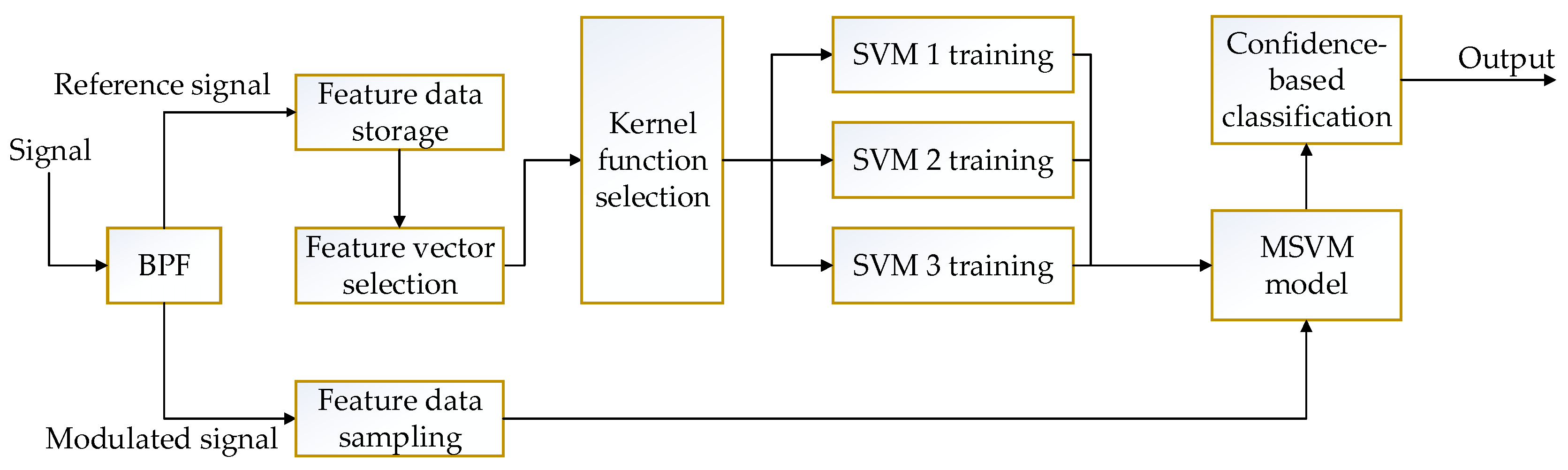 Remotesensing 16 03349 g006