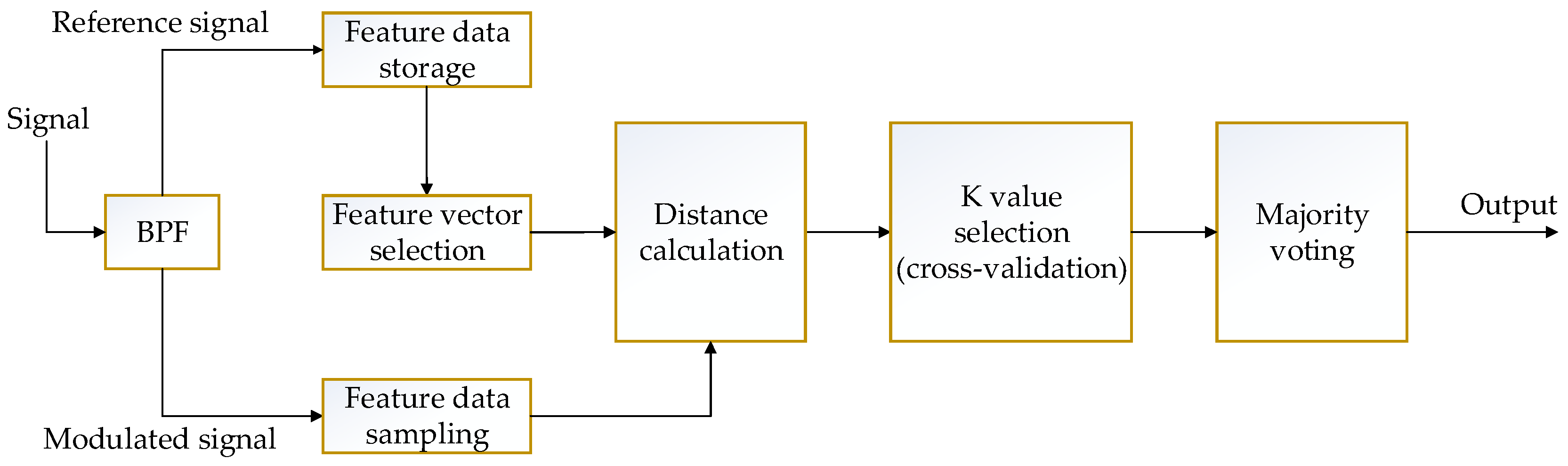 Remotesensing 16 03349 g009