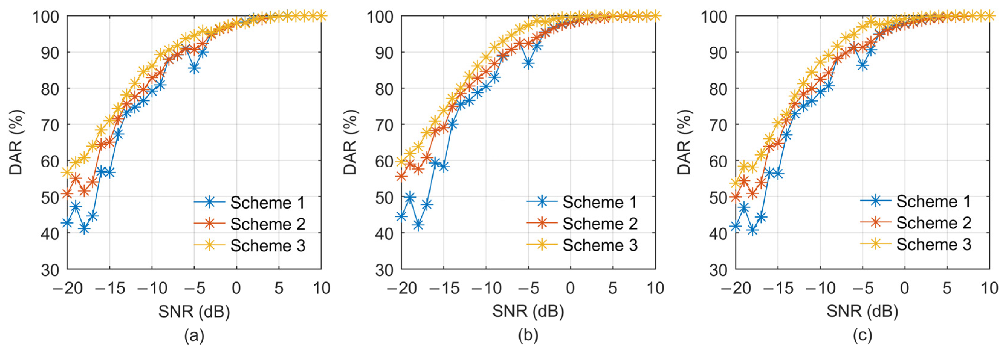 Remotesensing 16 03349 g012