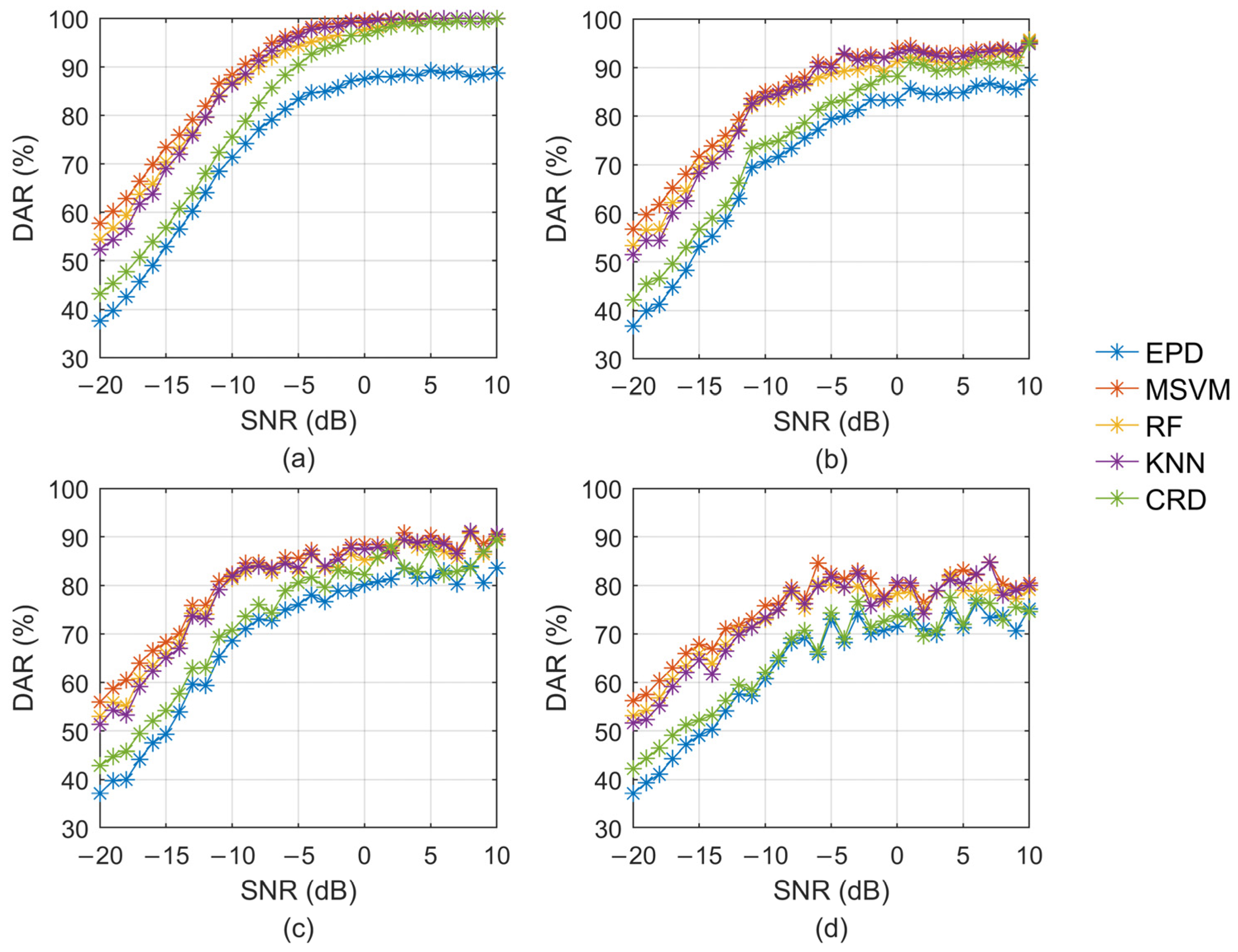 Remotesensing 16 03349 g014