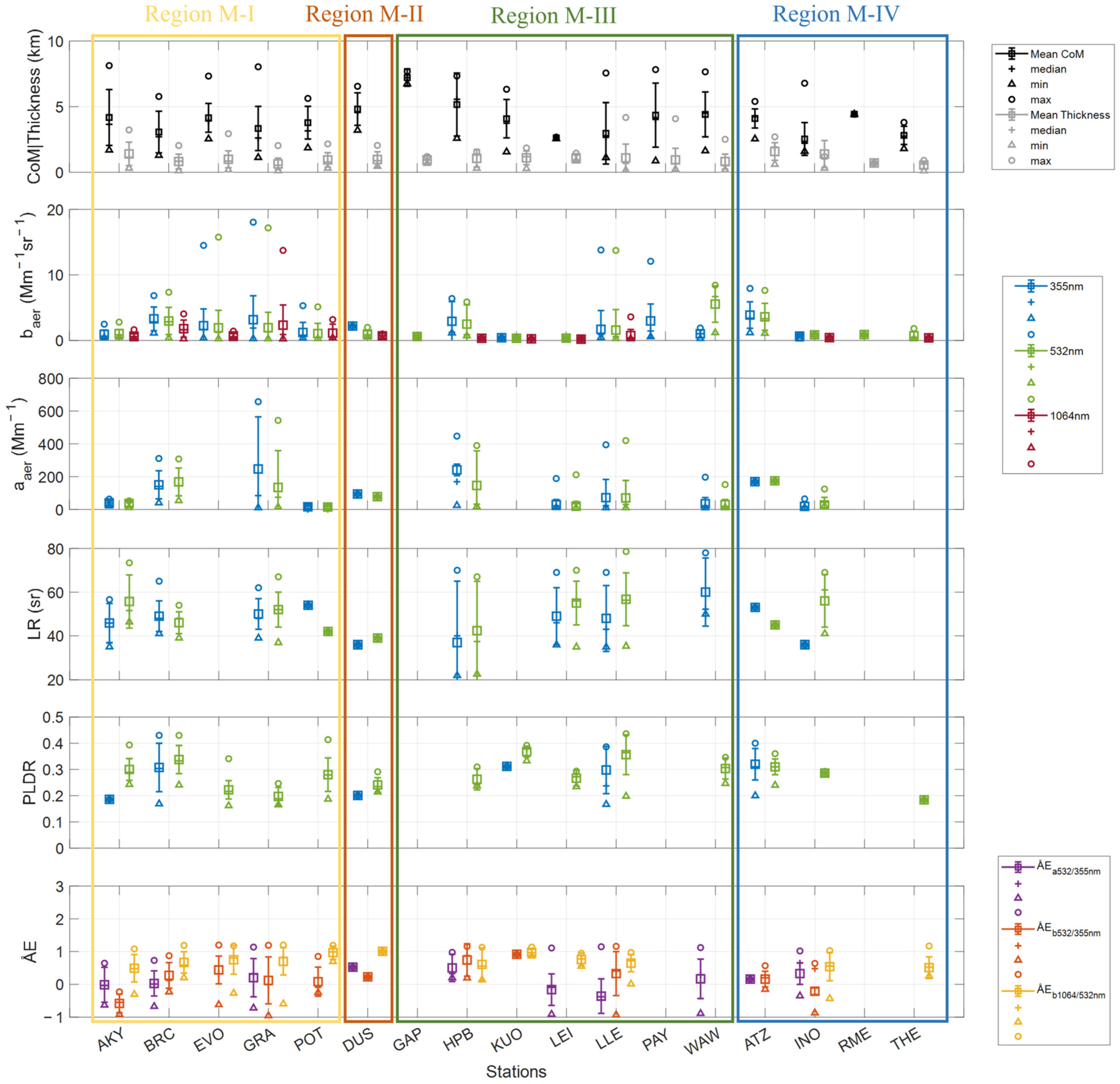 Remotesensing 16 03350 g007