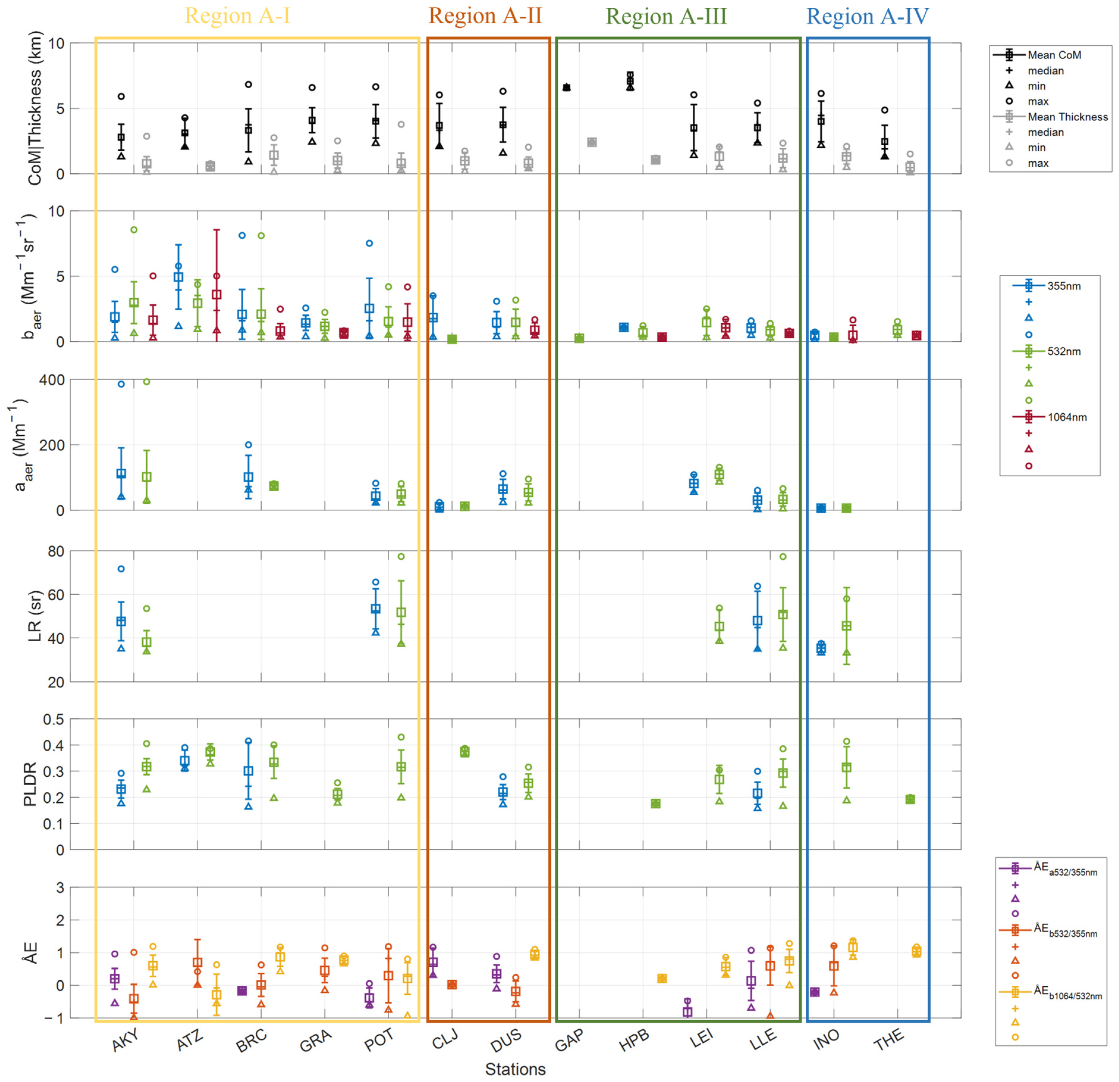 Remotesensing 16 03350 g008