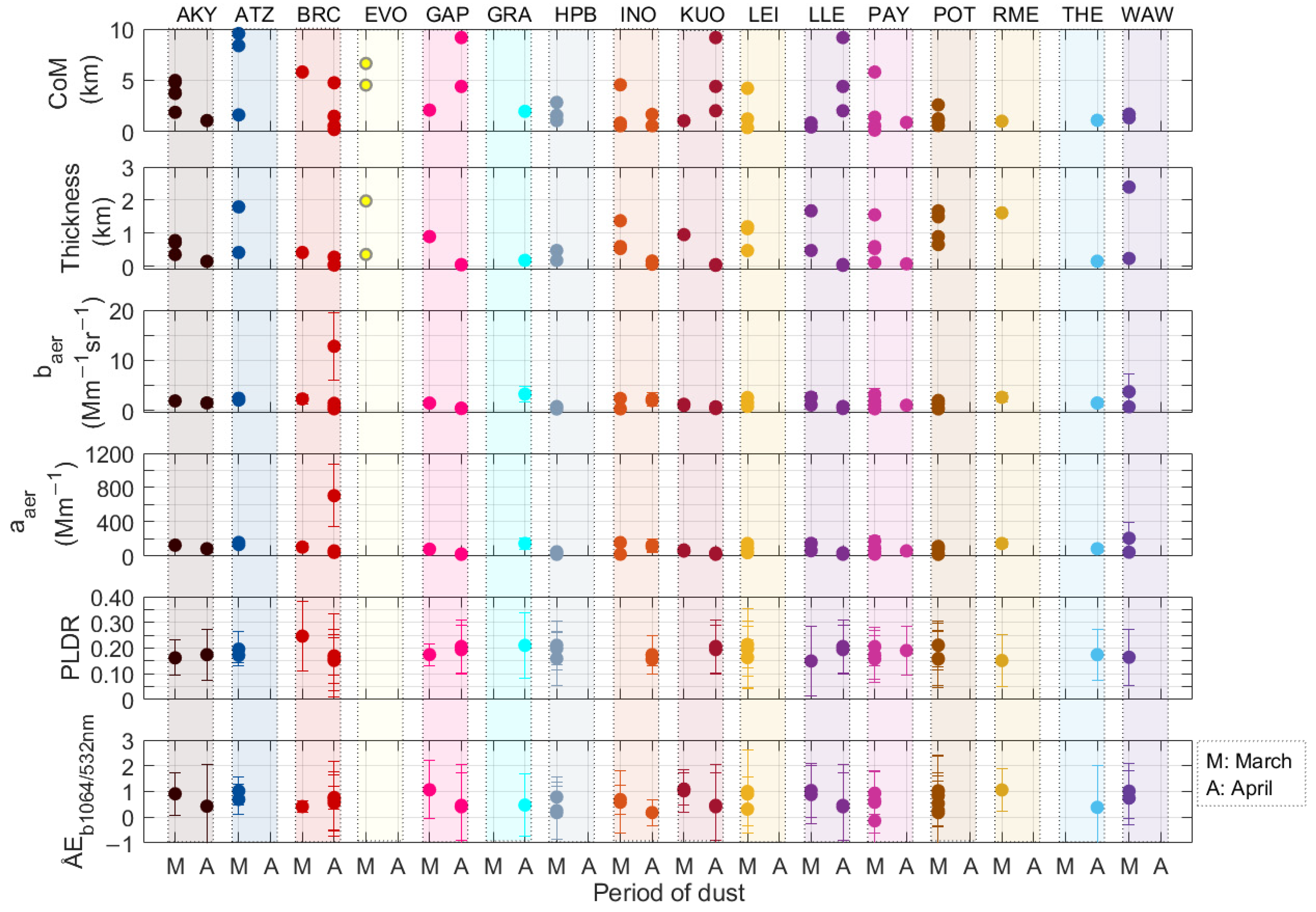 Remotesensing 16 03350 g009