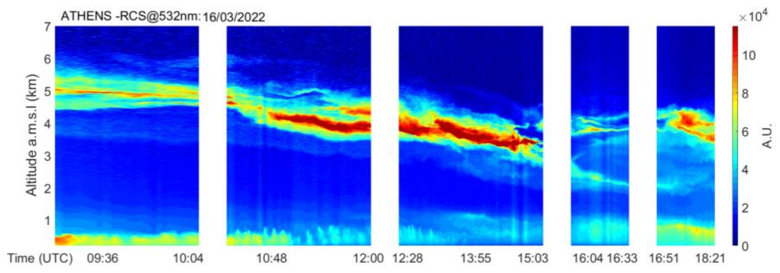 Remotesensing 16 03350 g010