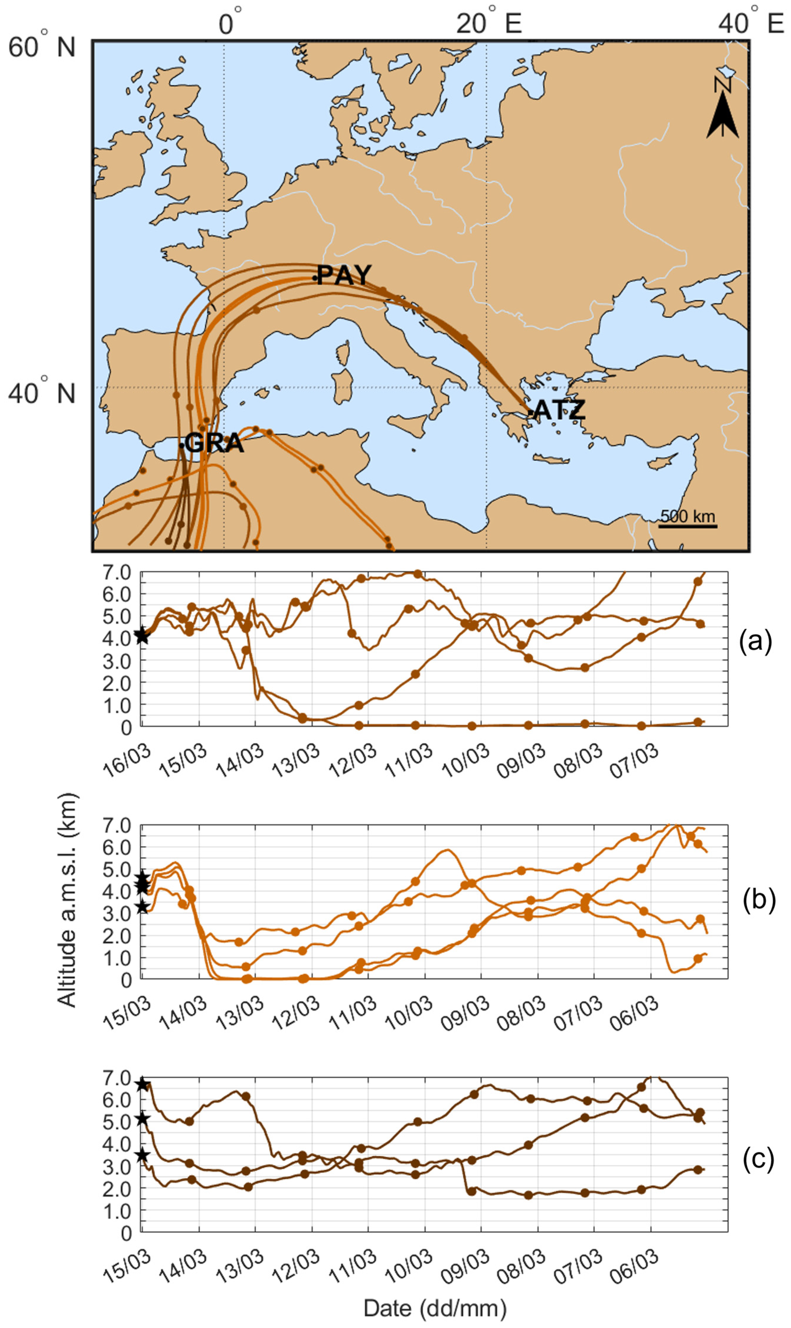 Remotesensing 16 03350 g012