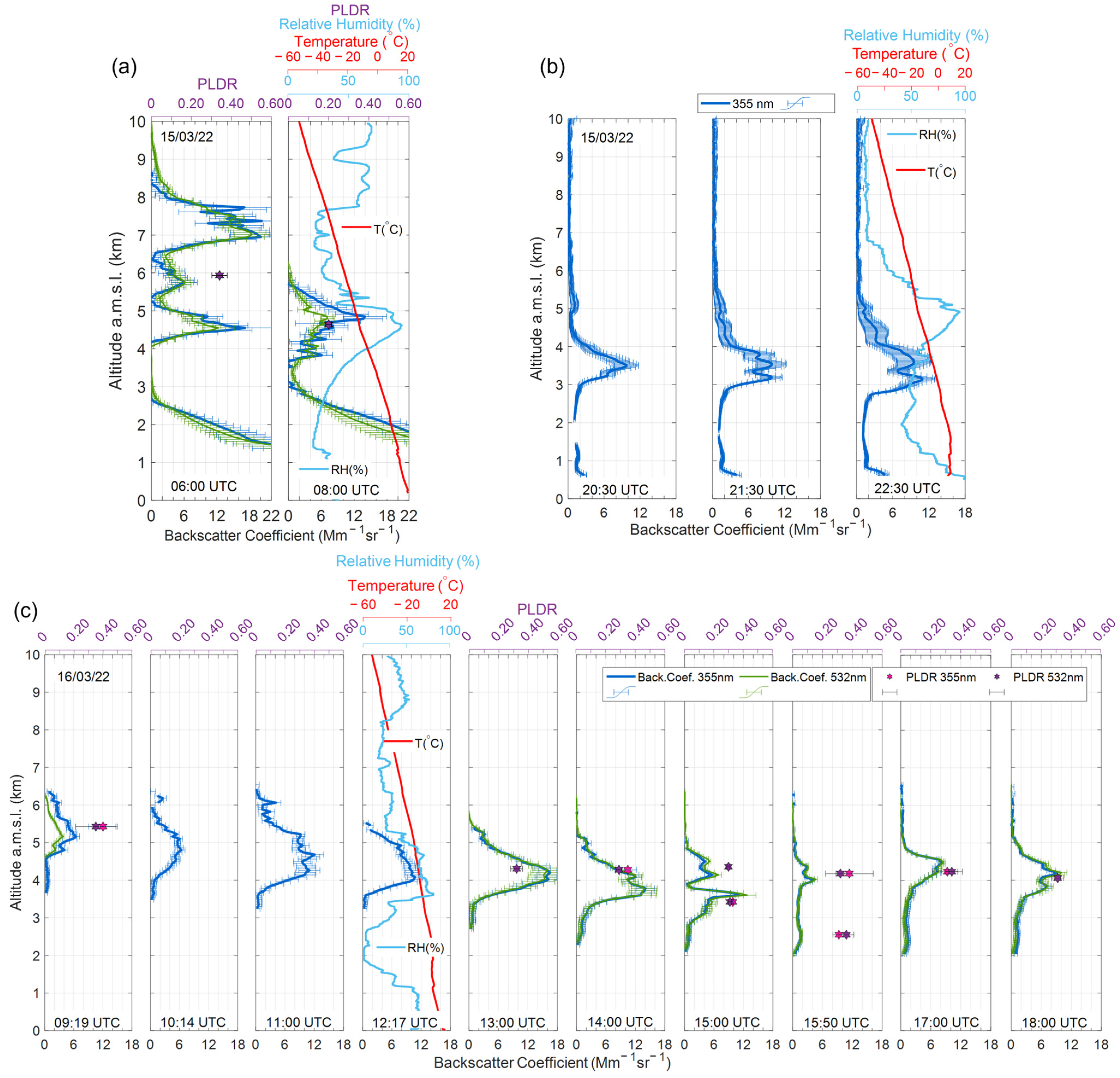 Remotesensing 16 03350 g013