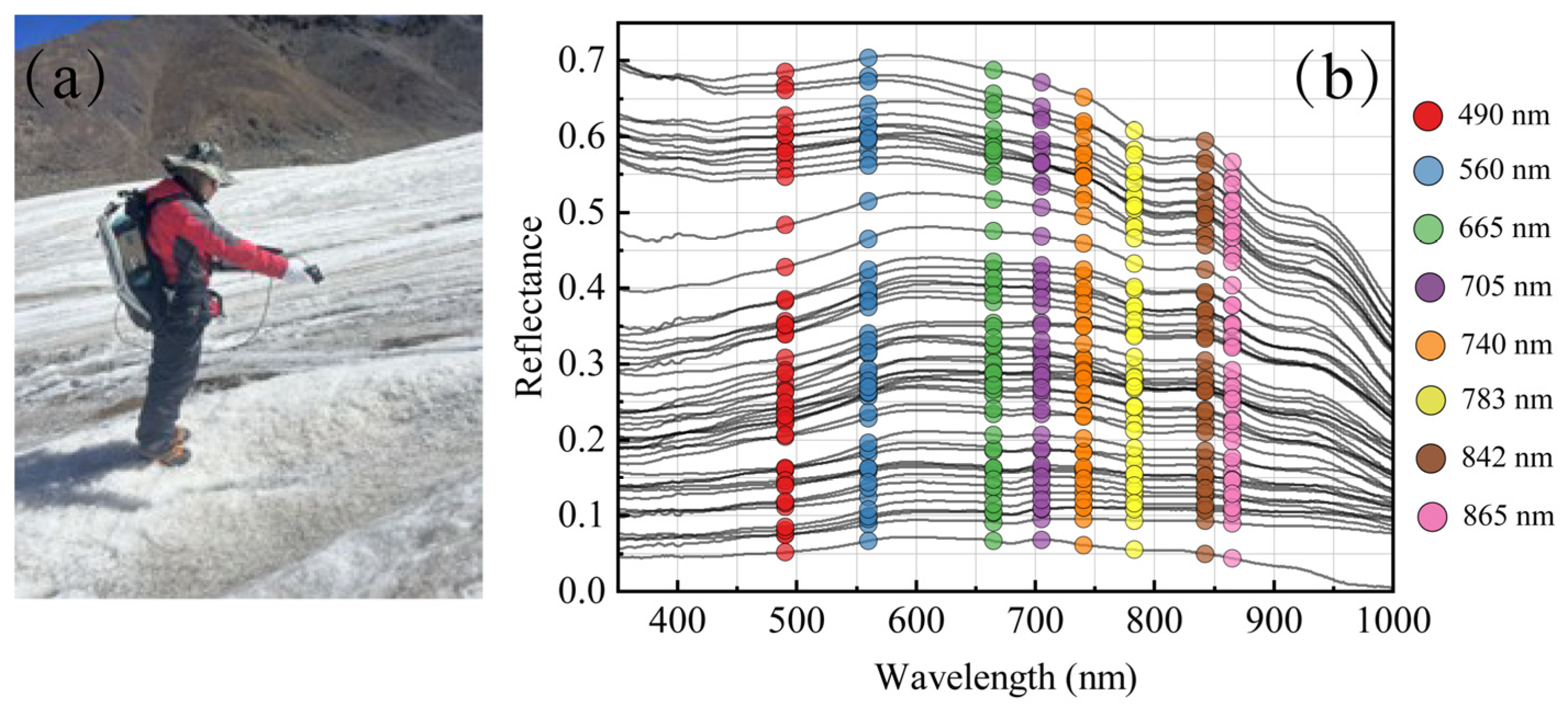 Remotesensing 16 03351 g002