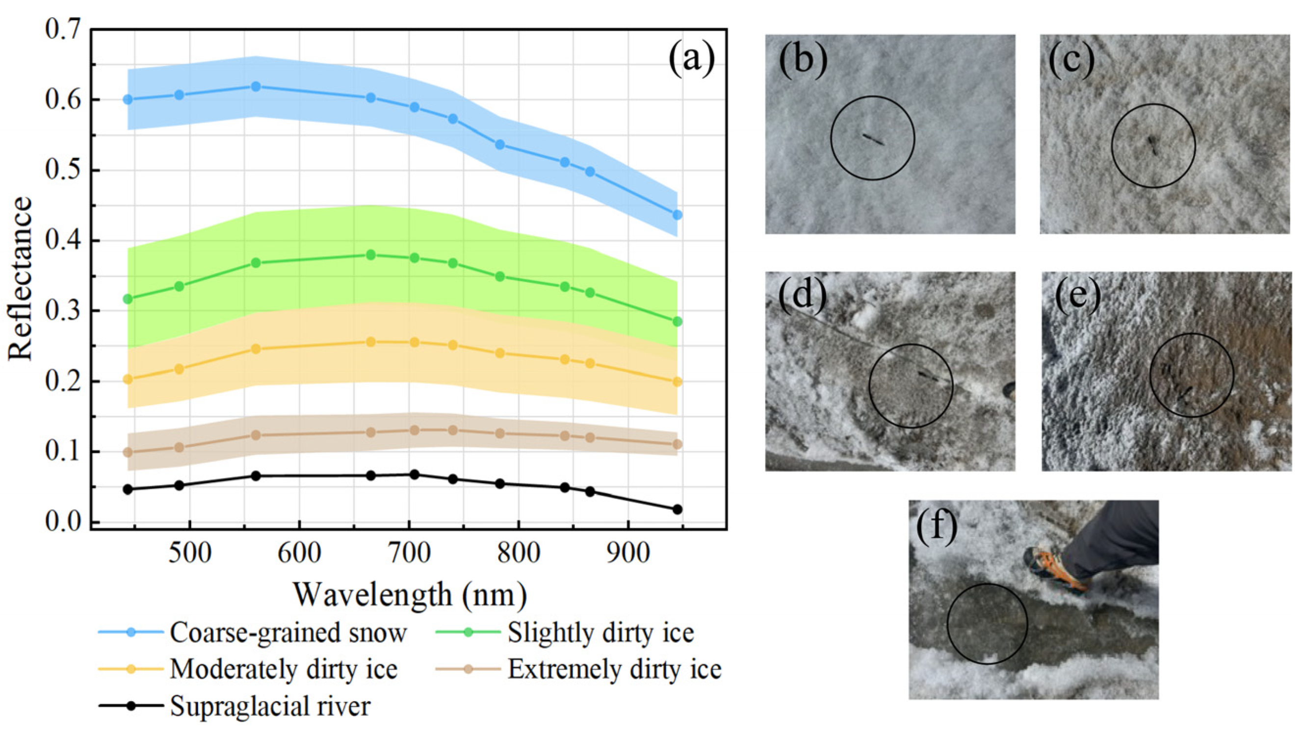 Remotesensing 16 03351 g003