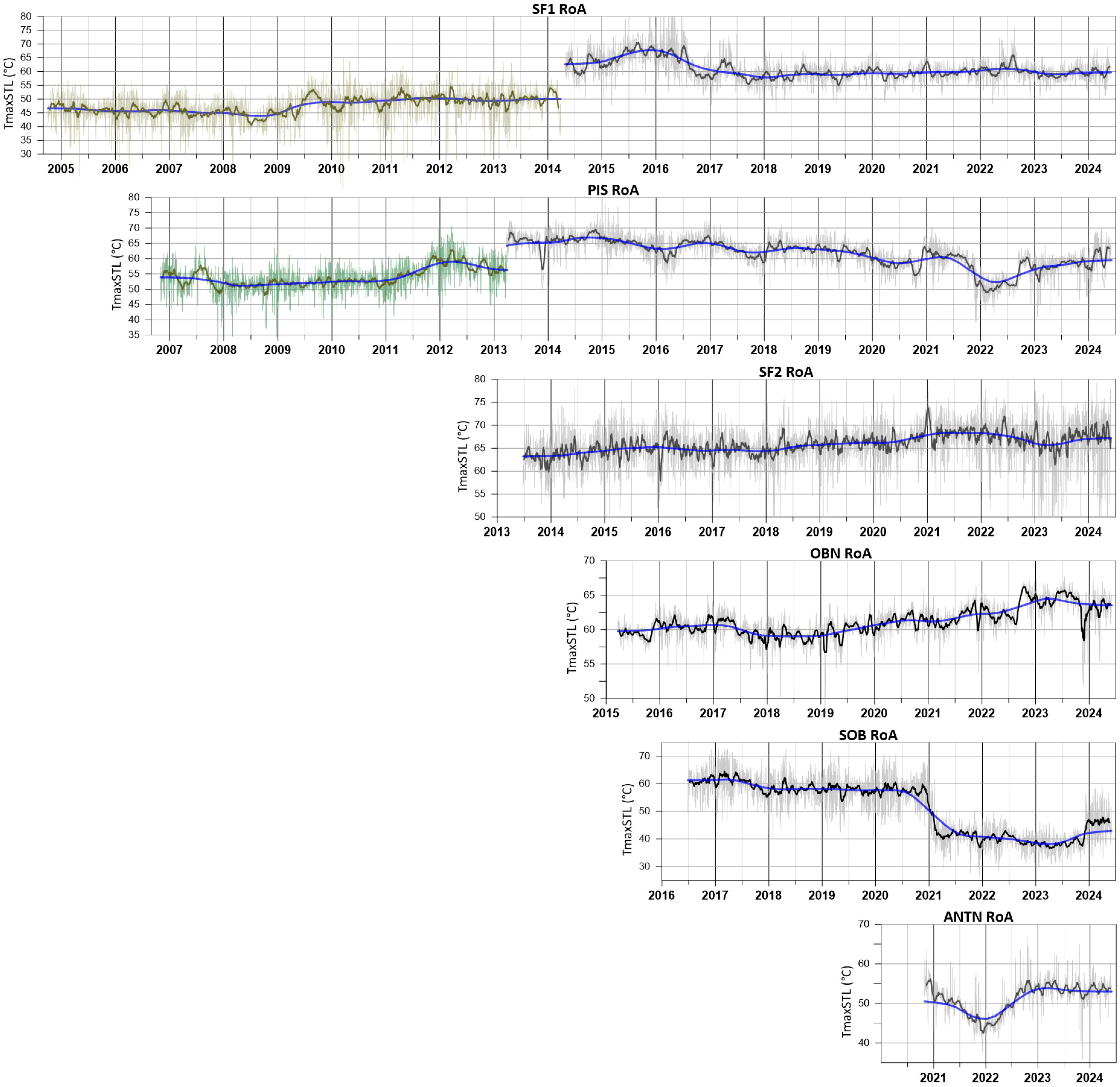 Remotesensing 16 03352 g006