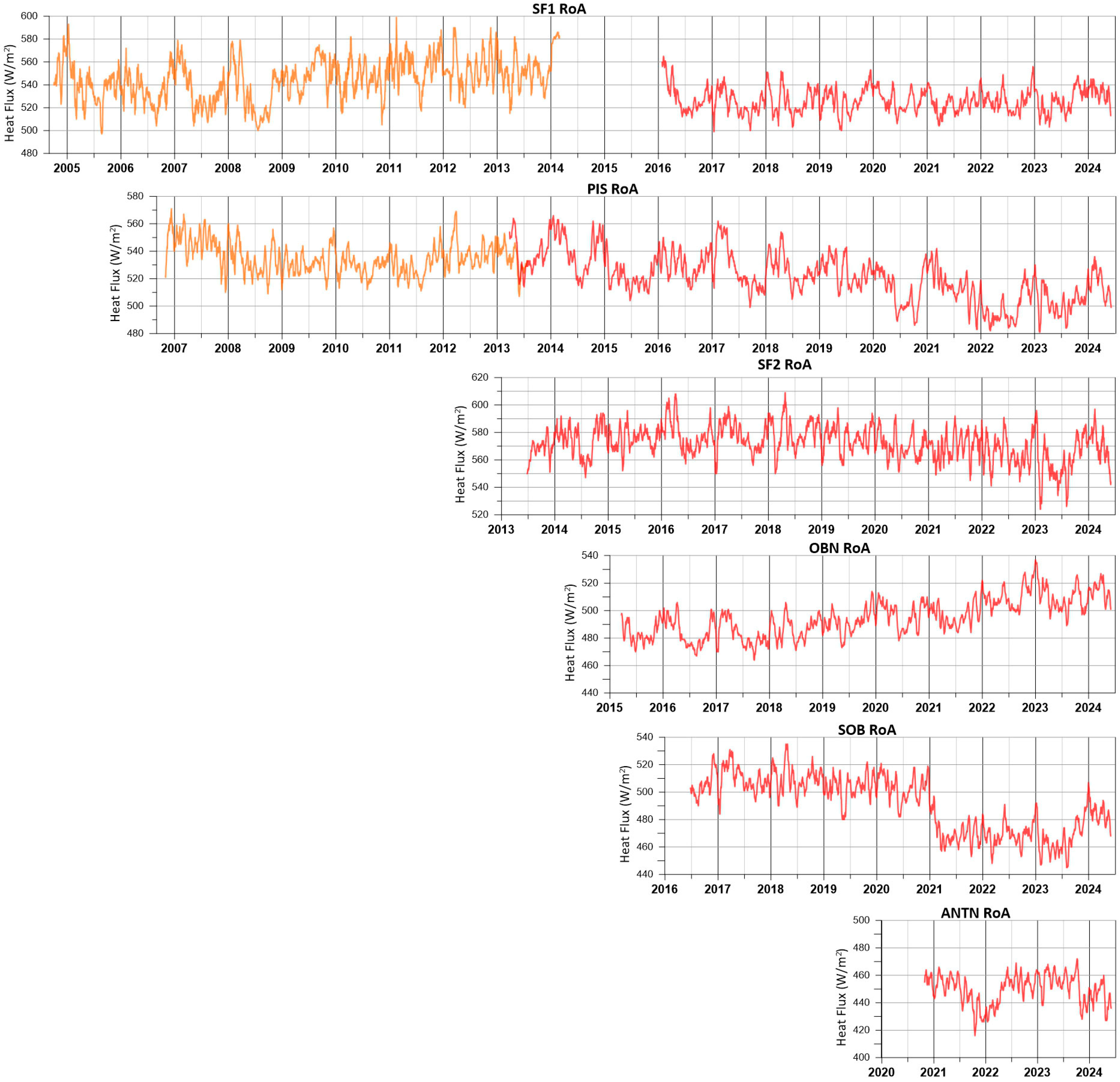 Remotesensing 16 03352 g007