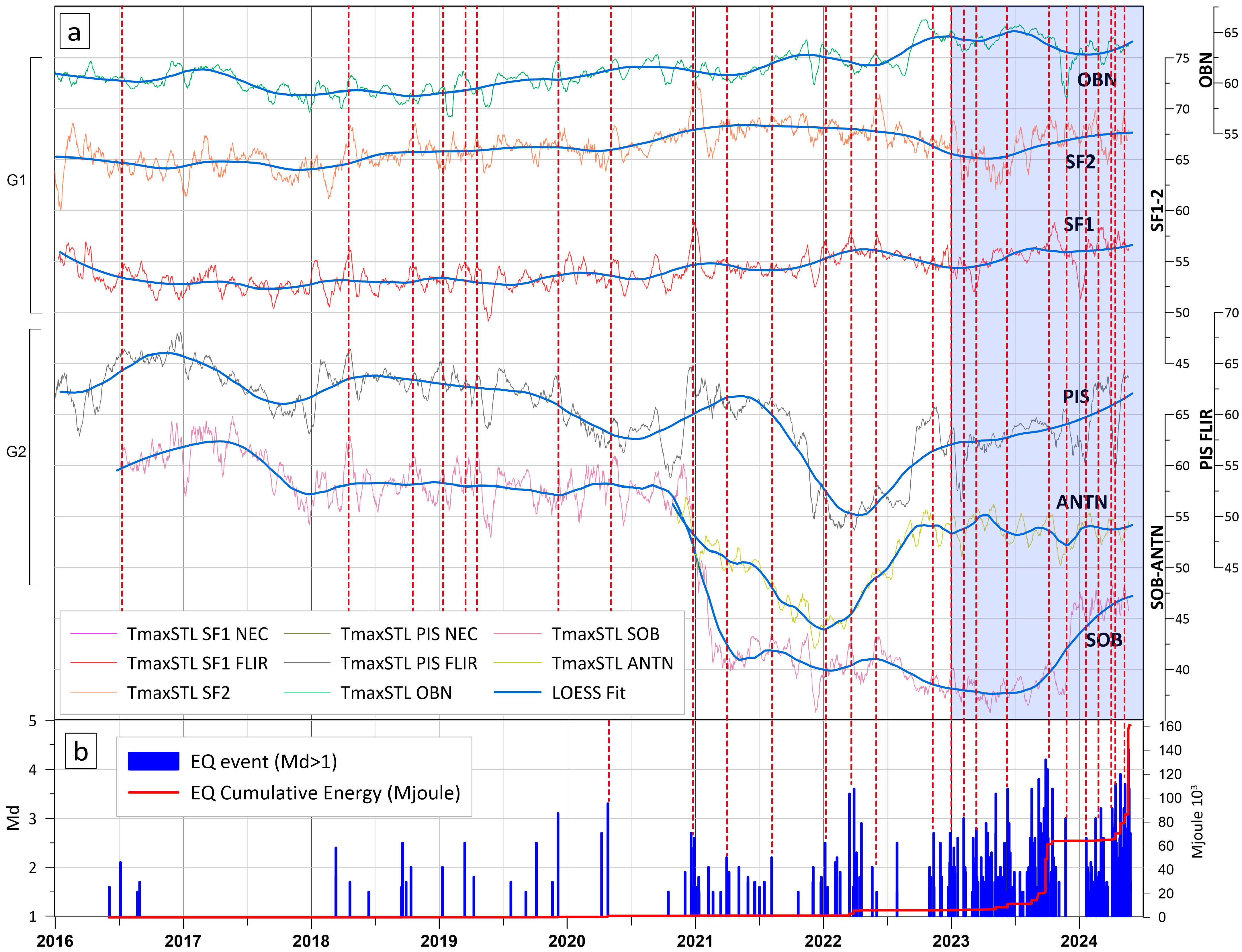 Remotesensing 16 03352 g010