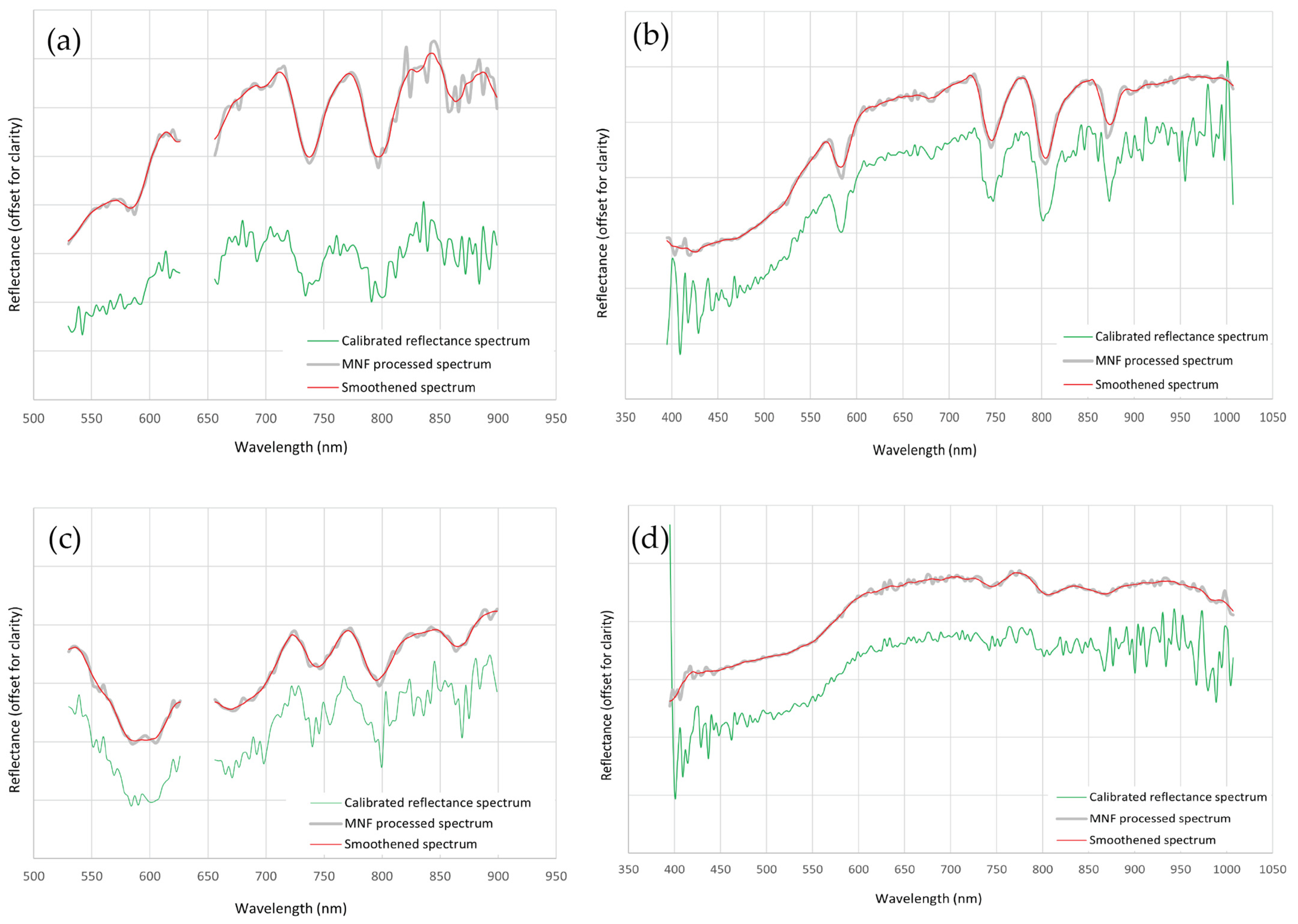 Remotesensing 16 03353 g012