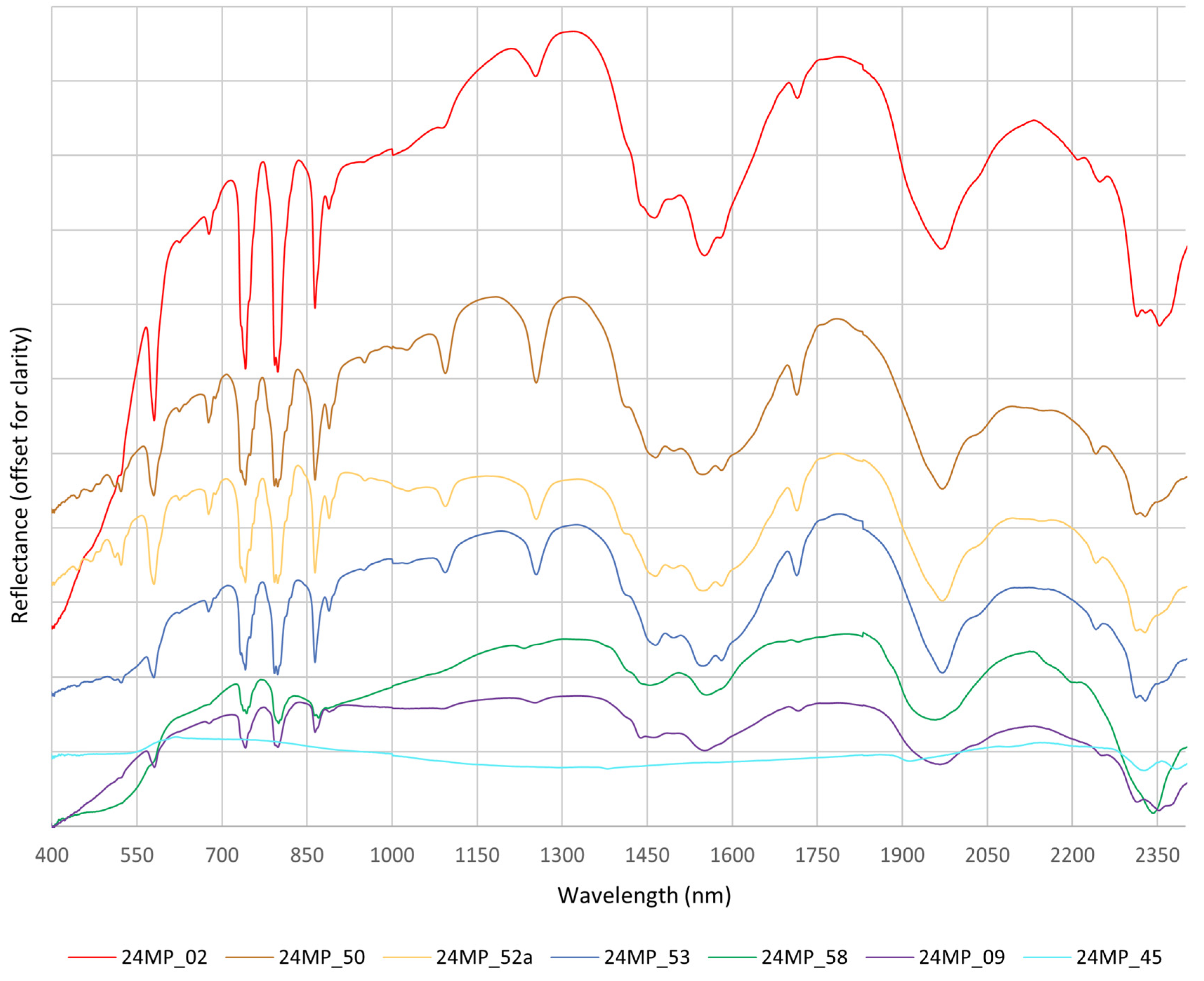 Remotesensing 16 03353 g015