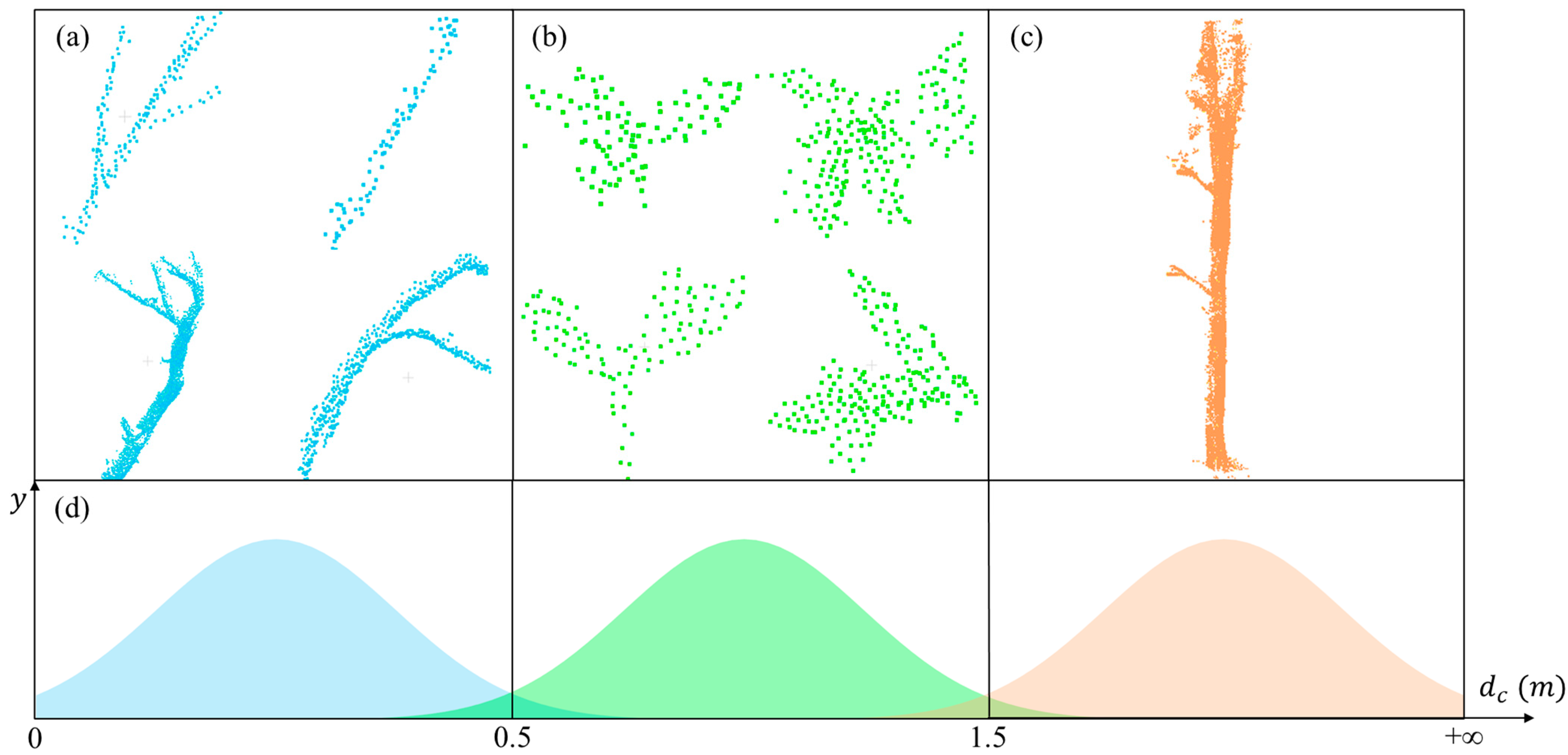 Remotesensing 16 03355 g004