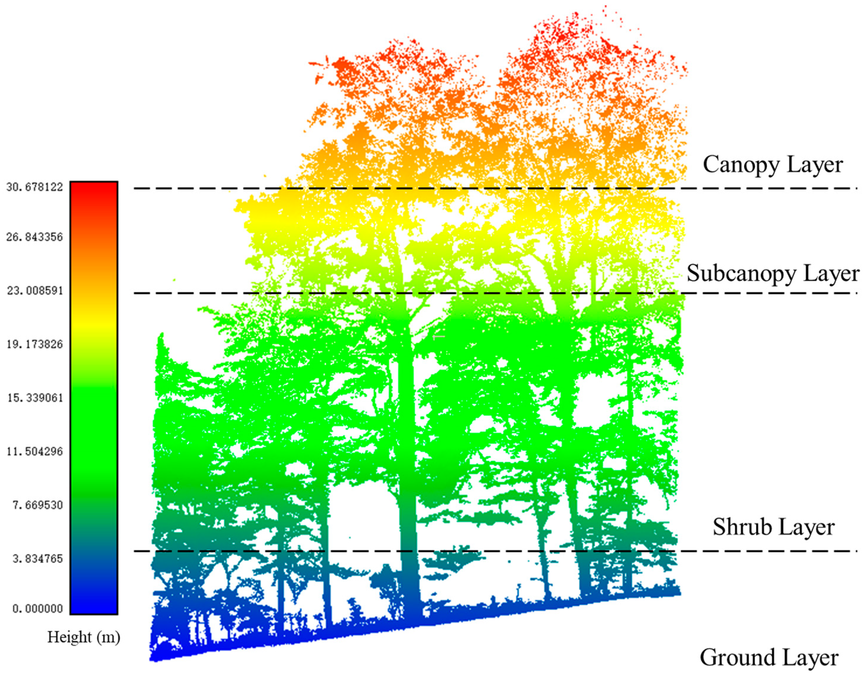 Remotesensing 16 03355 g005