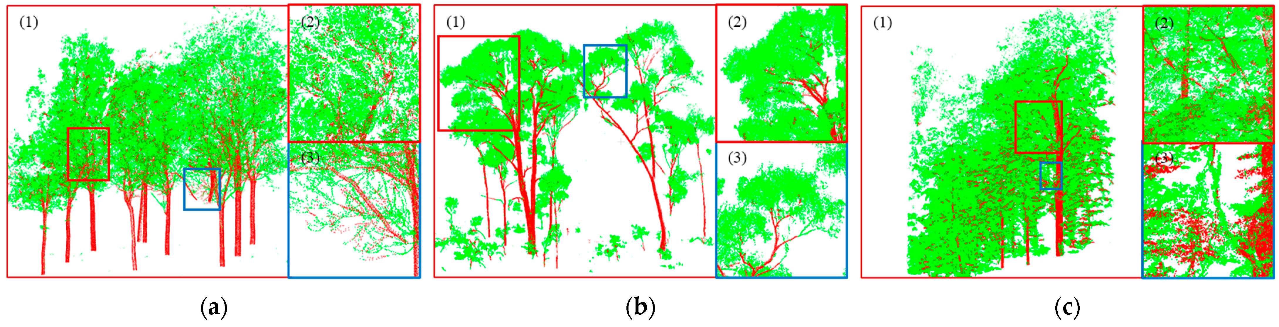 Remotesensing 16 03355 g010