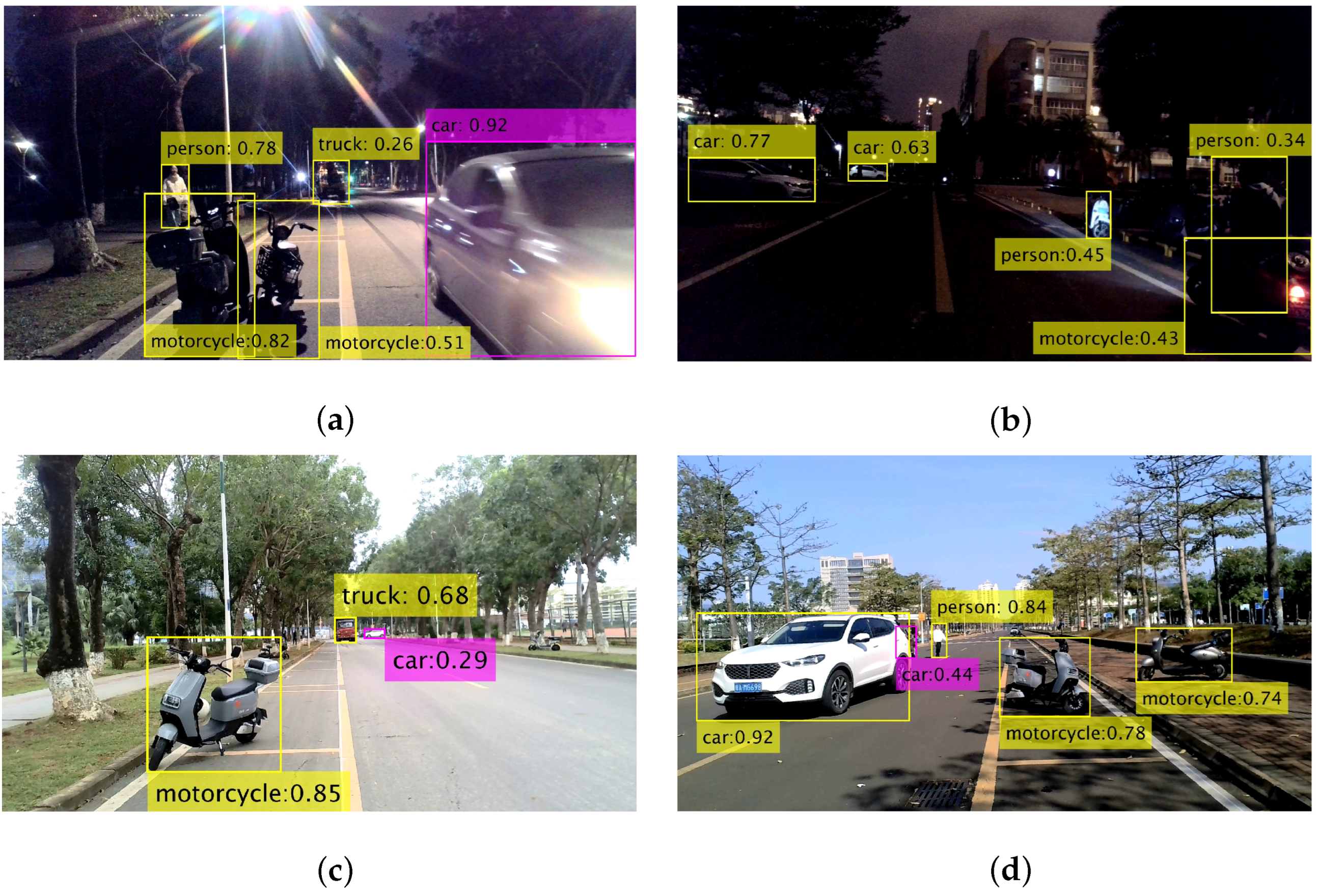Remotesensing 16 03356 g010