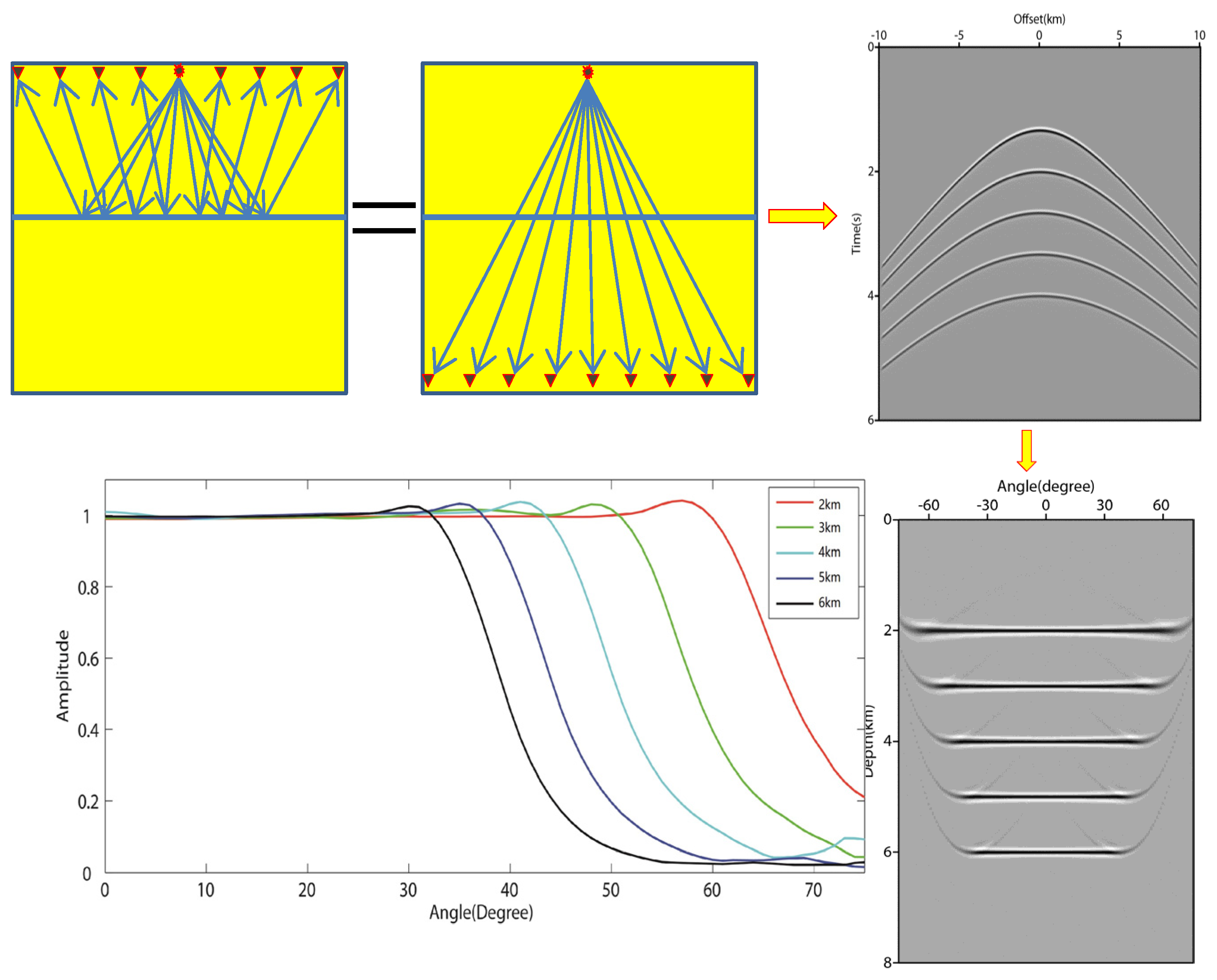 Remotesensing 16 03362 g001 Remotesensing 16 03362 g001