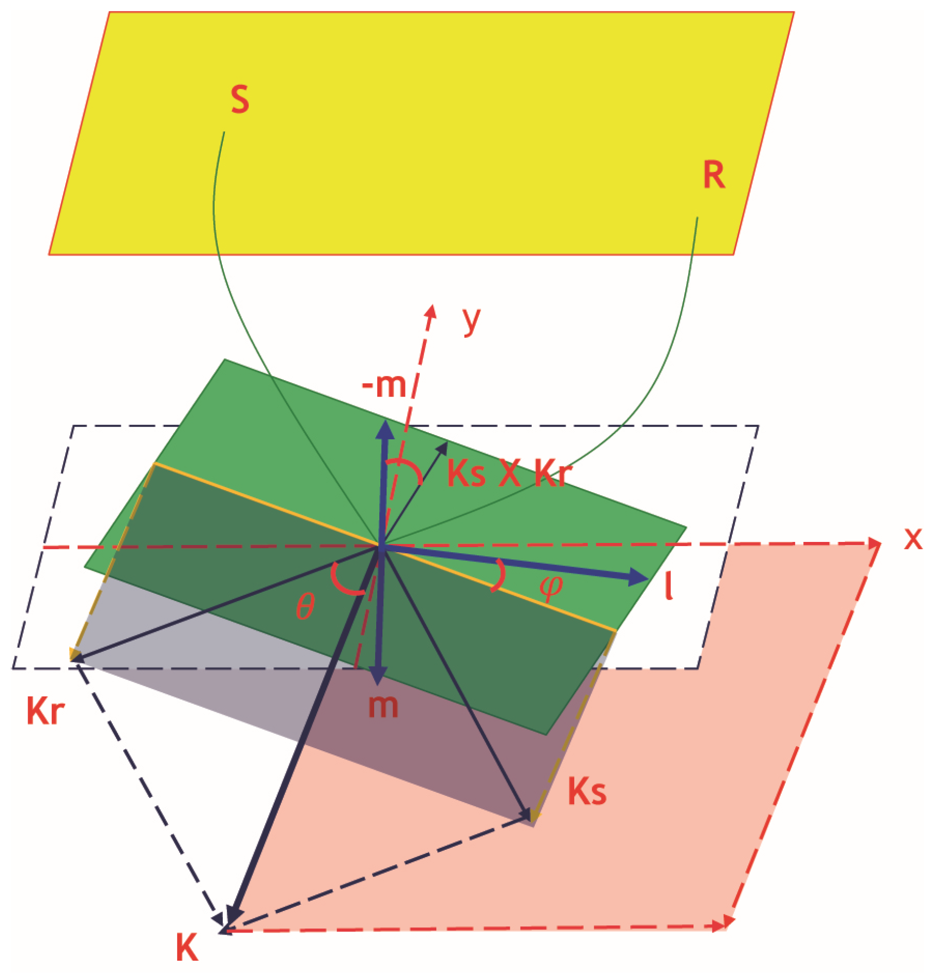 Remotesensing 16 03362 g002 Remotesensing 16 03362 g002