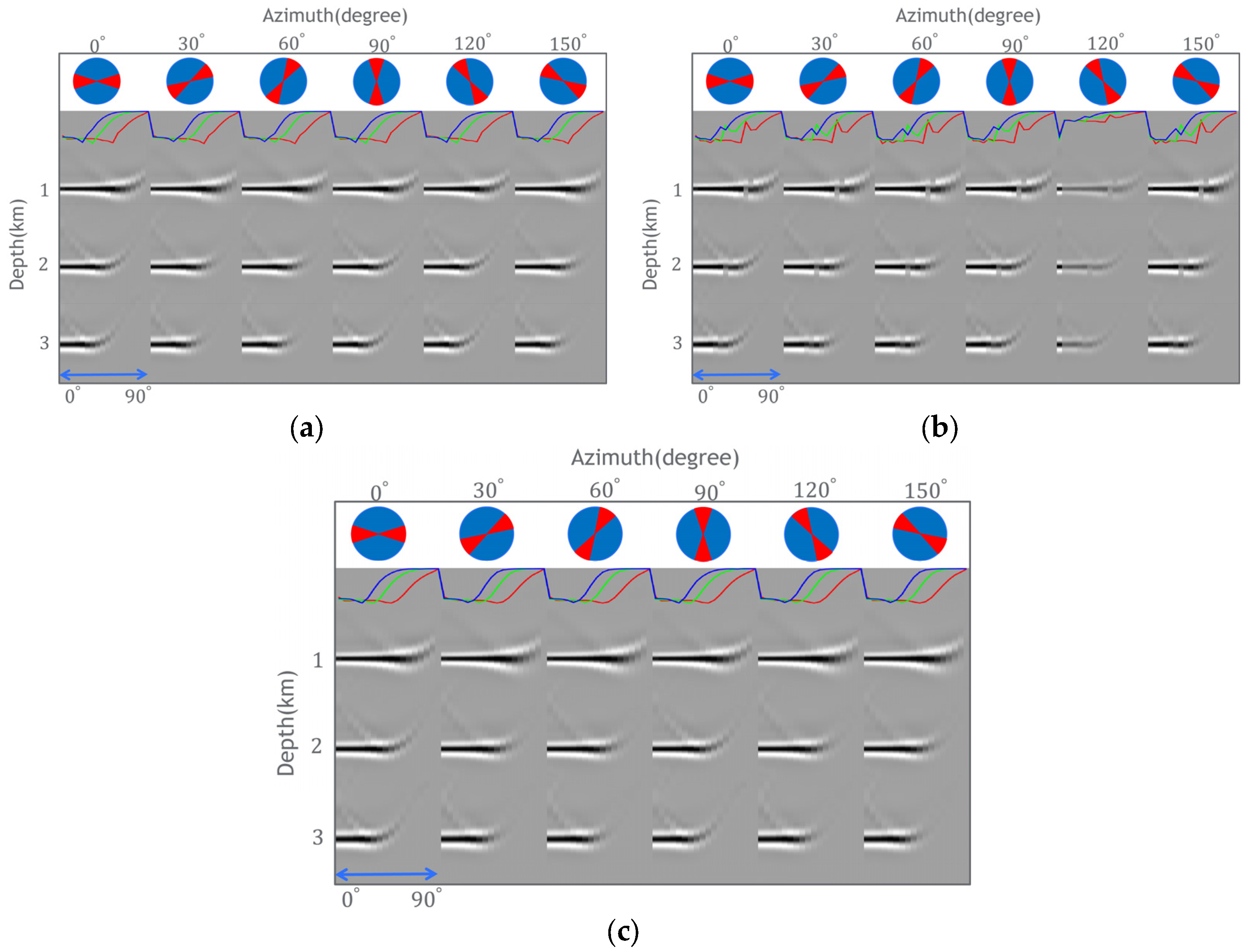 Remotesensing 16 03362 g007 Remotesensing 16 03362 g007
