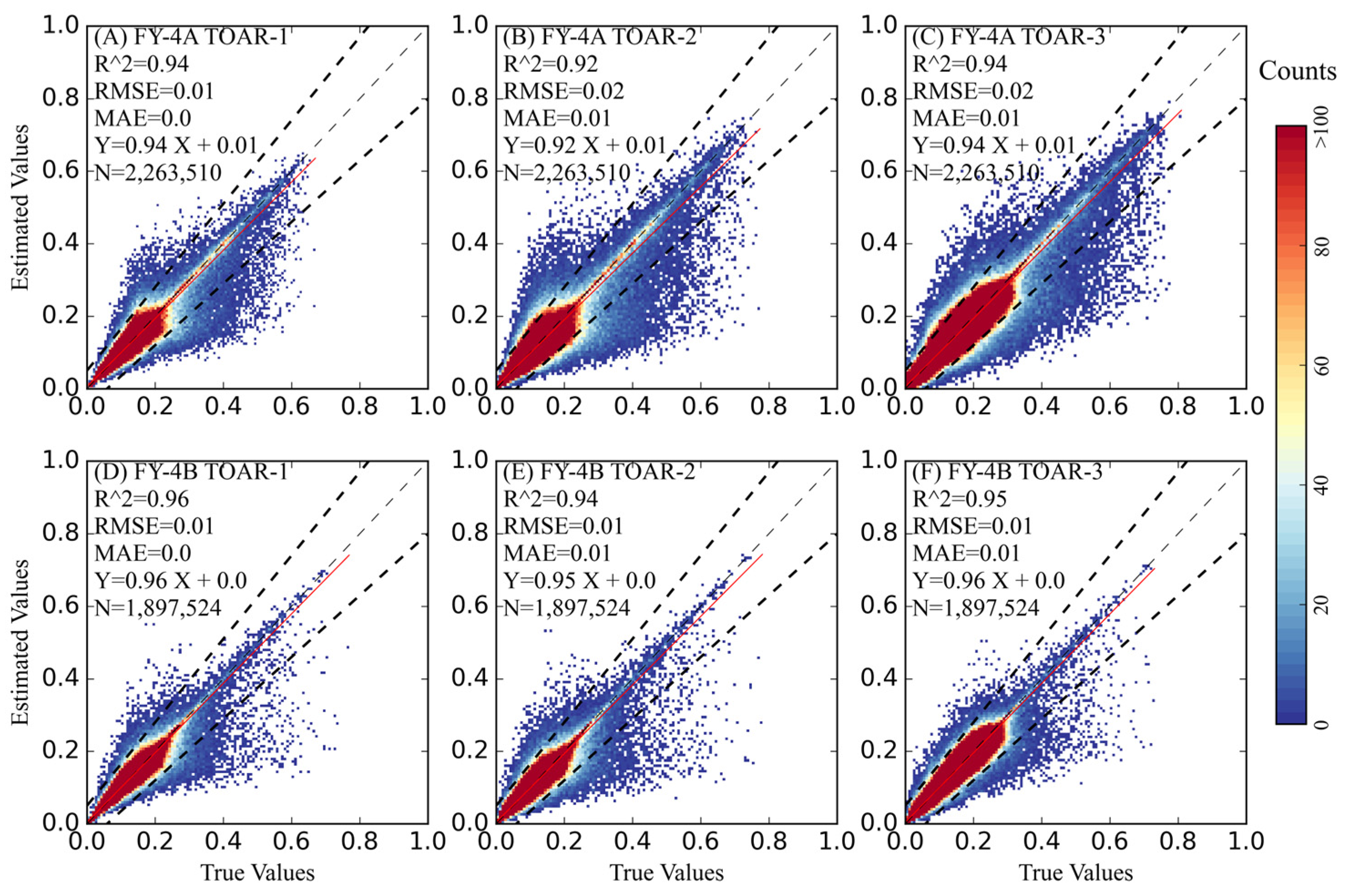 Remotesensing 16 03363 g002
