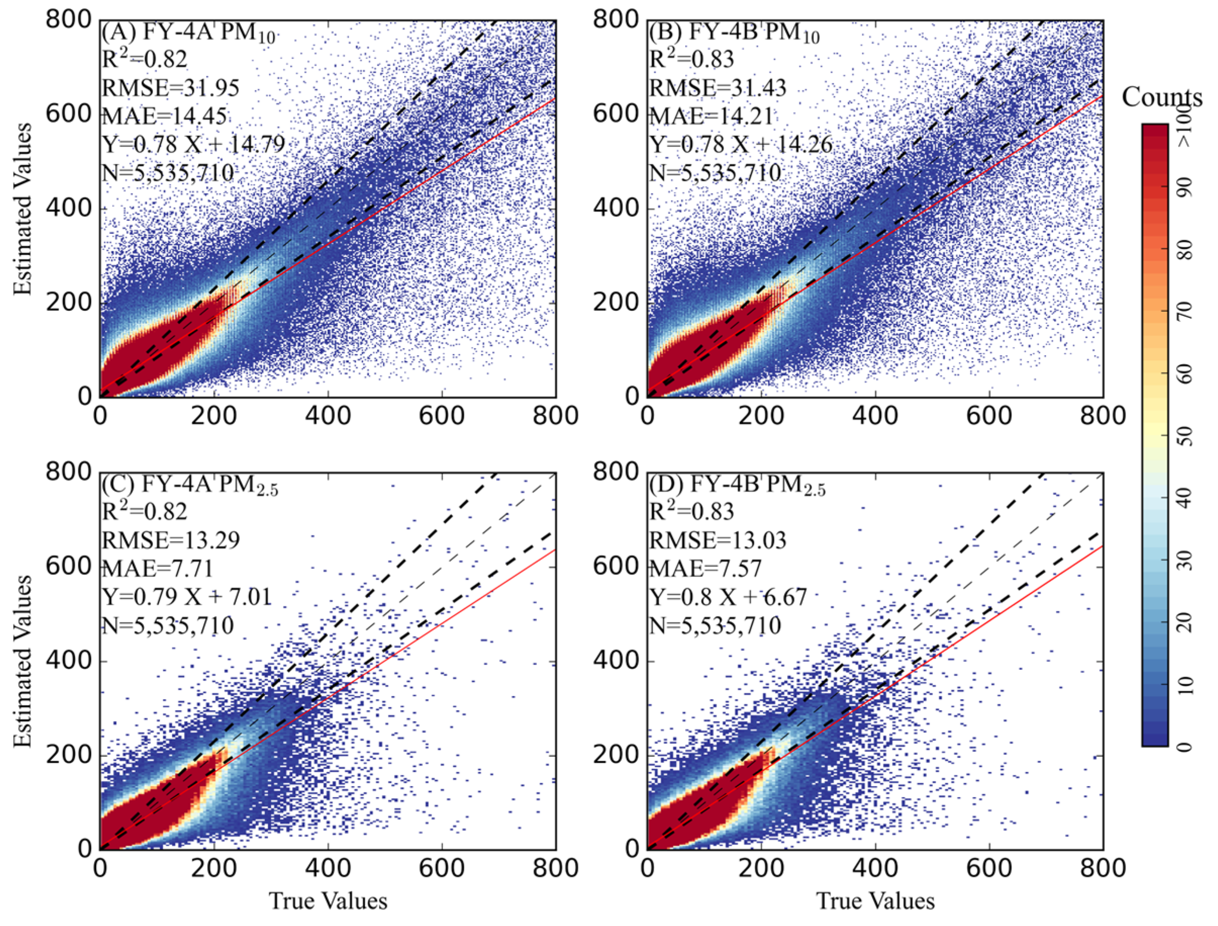 Remotesensing 16 03363 g003