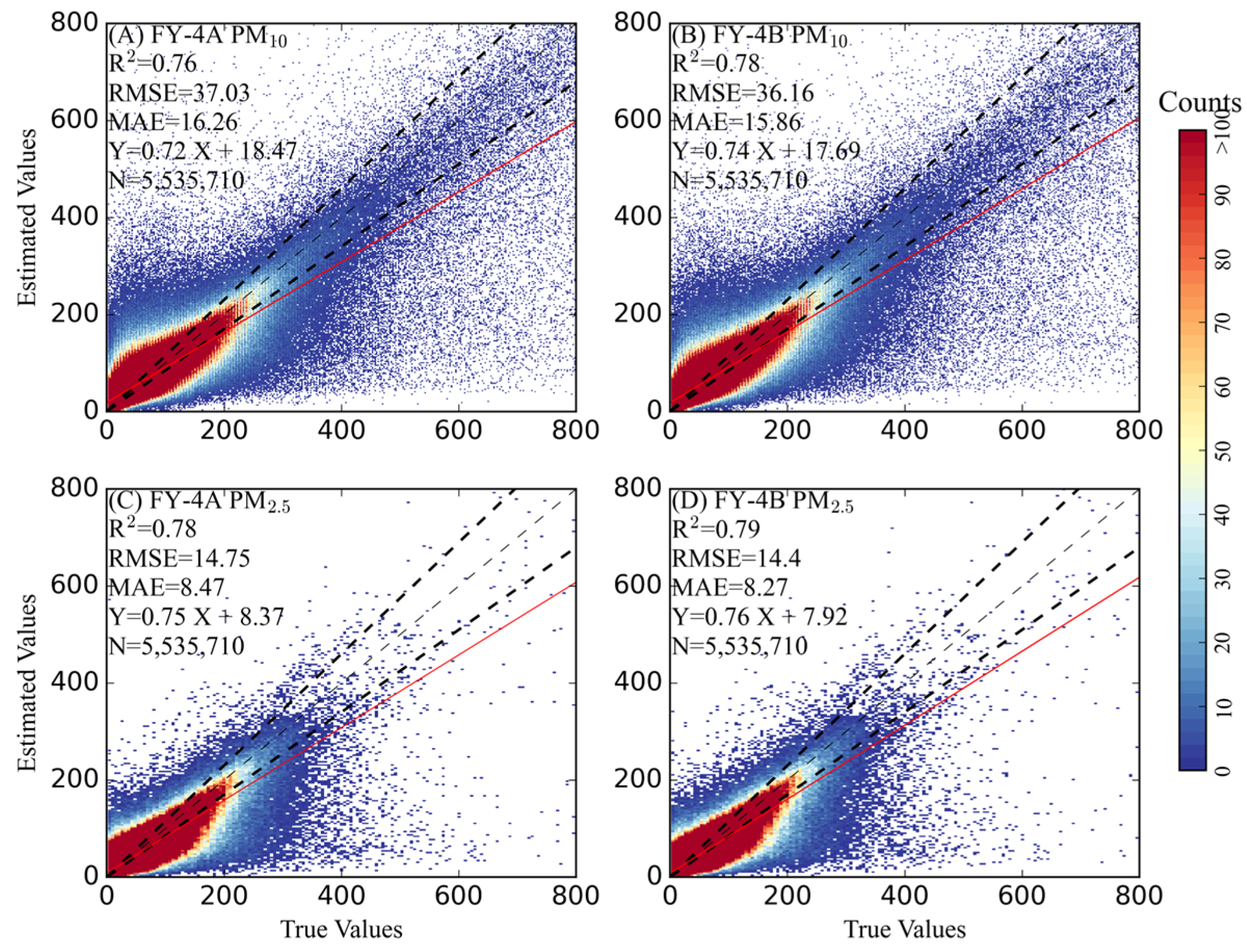 Remotesensing 16 03363 g004