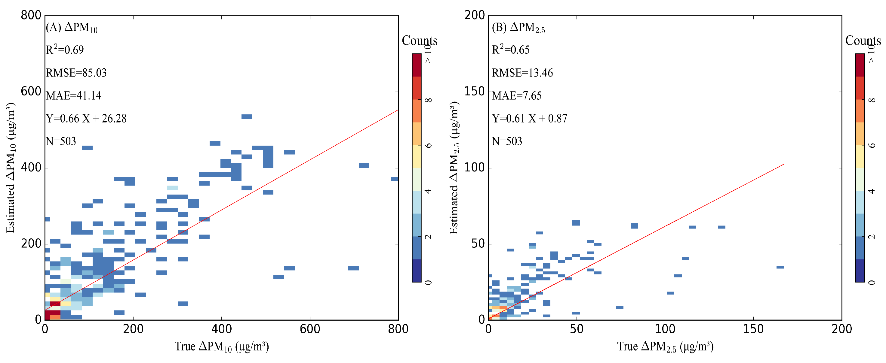 Remotesensing 16 03363 g007
