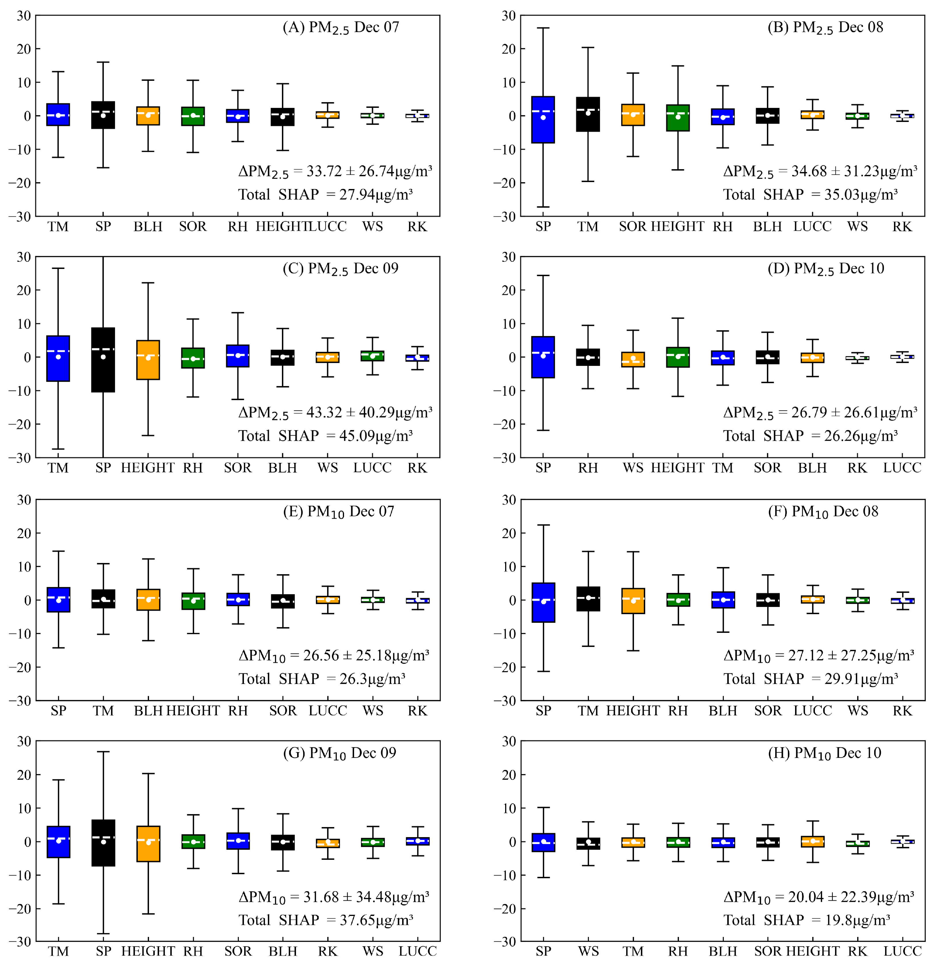 Remotesensing 16 03363 g010