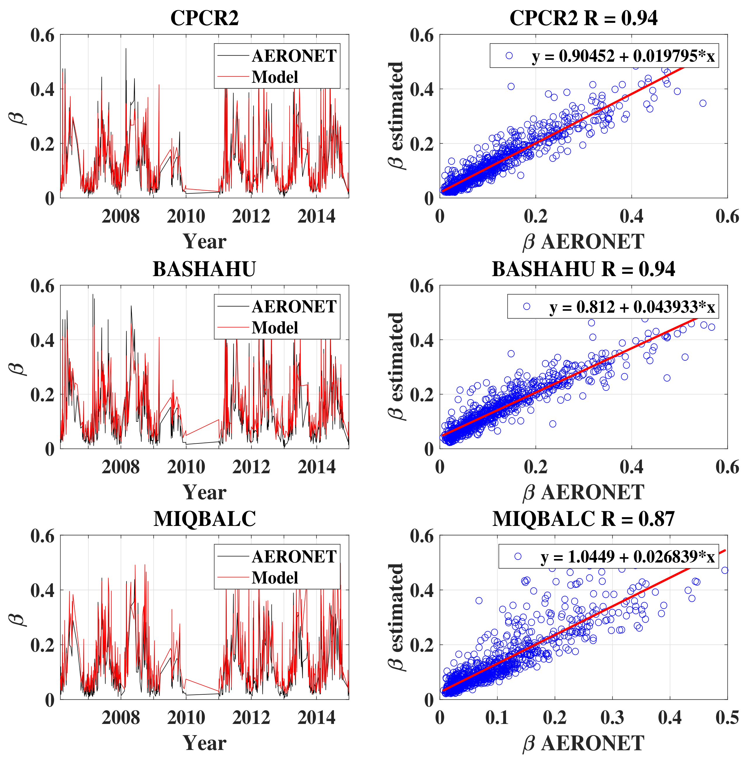 Remotesensing 16 03365 g004