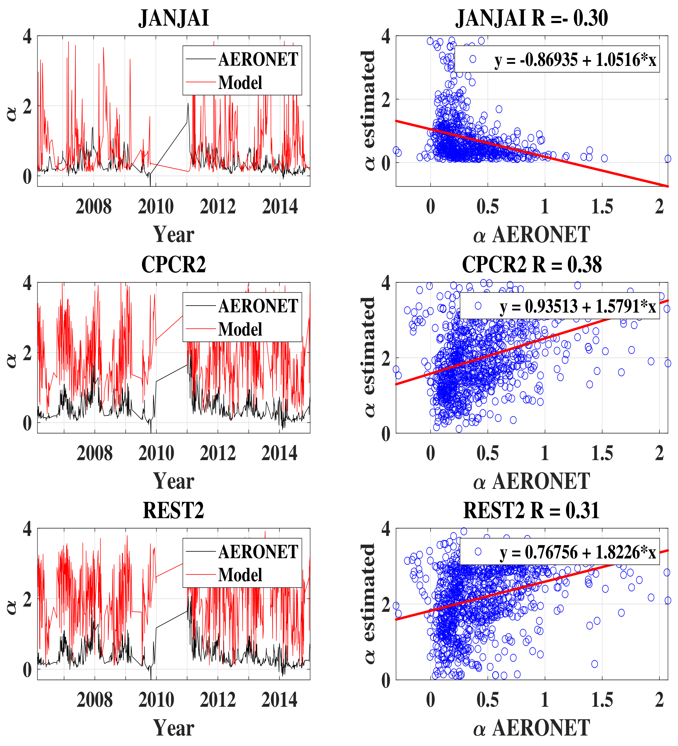 Remotesensing 16 03365 g005