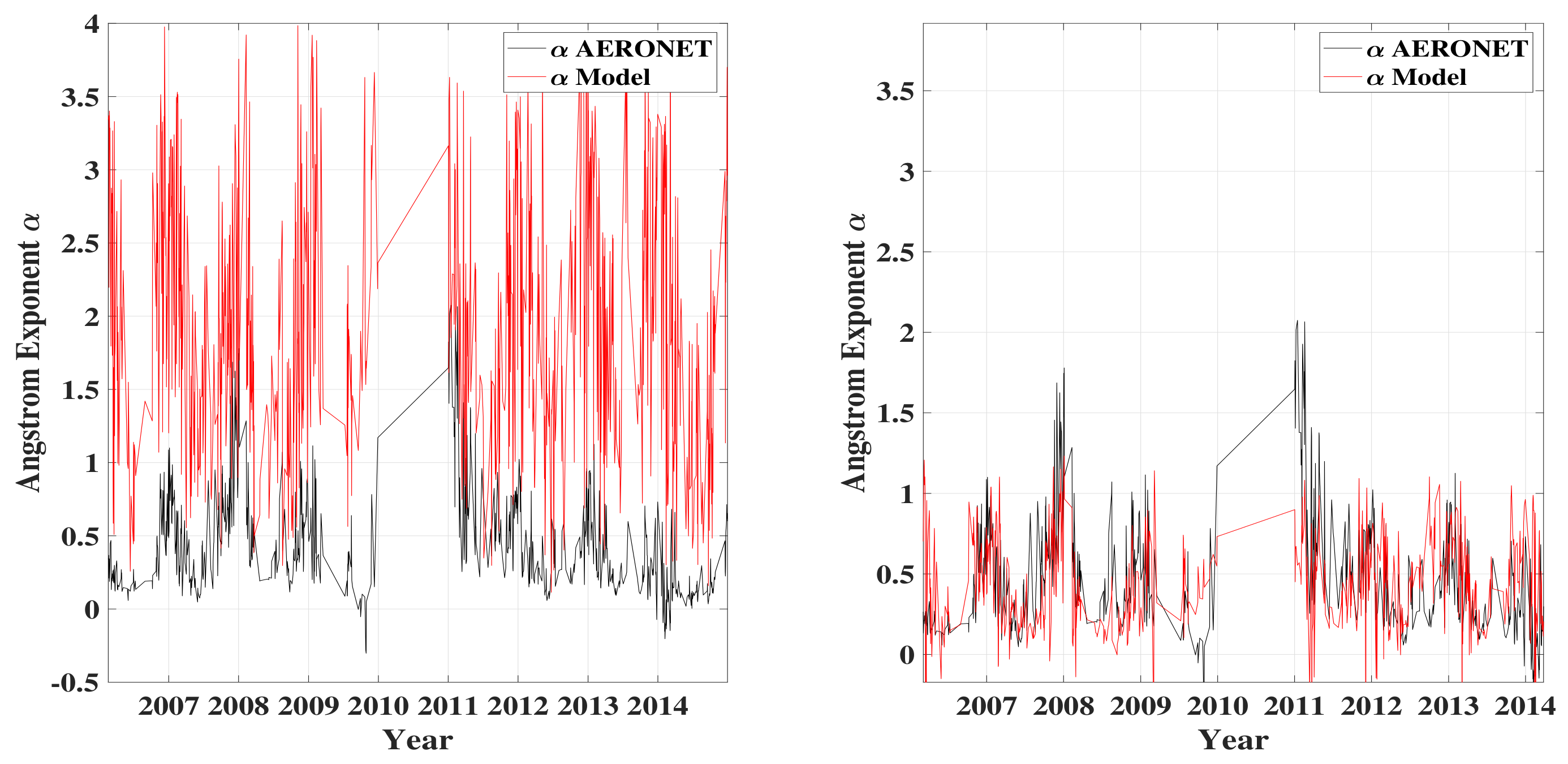 Remotesensing 16 03365 g006