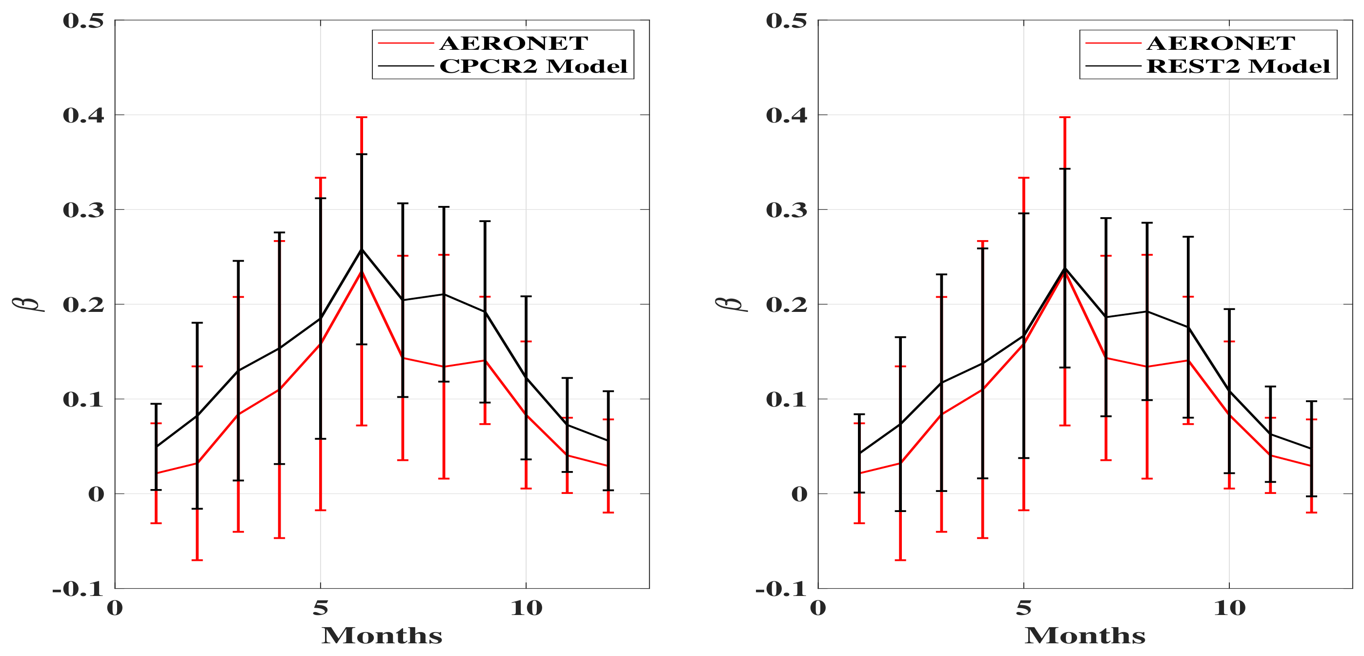 Remotesensing 16 03365 g007