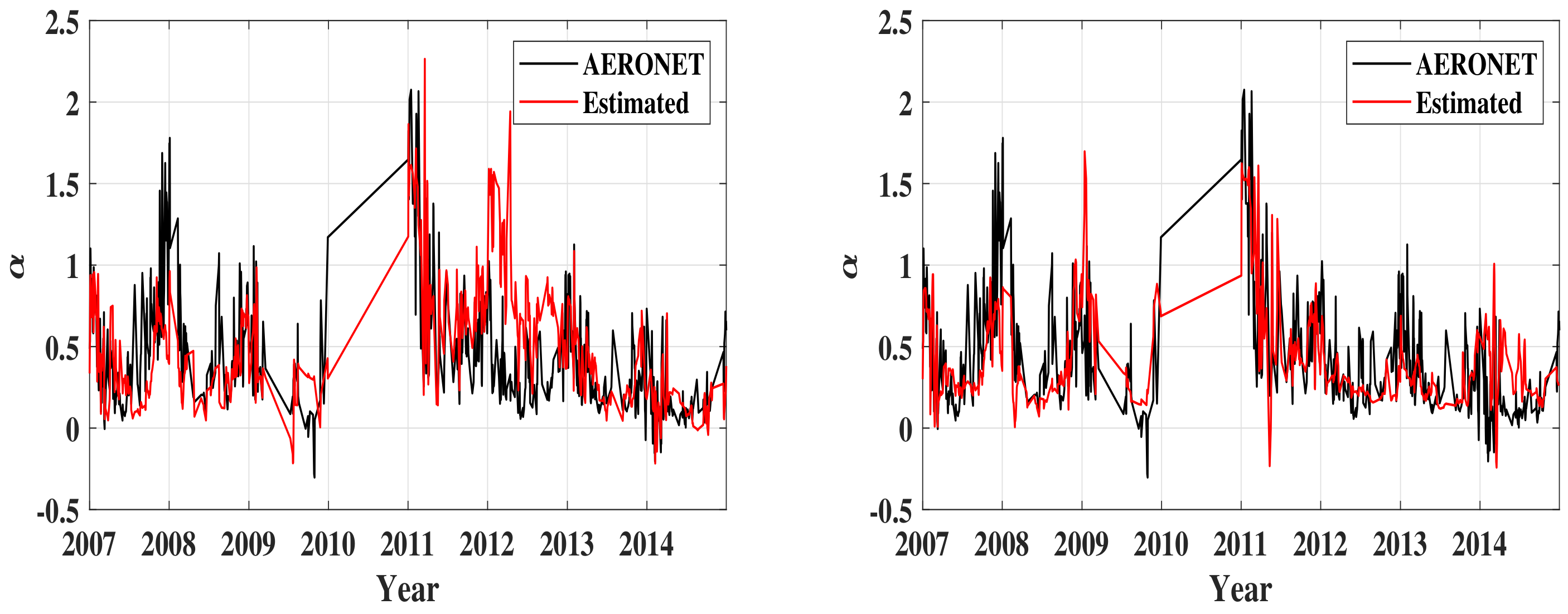 Remotesensing 16 03365 g008