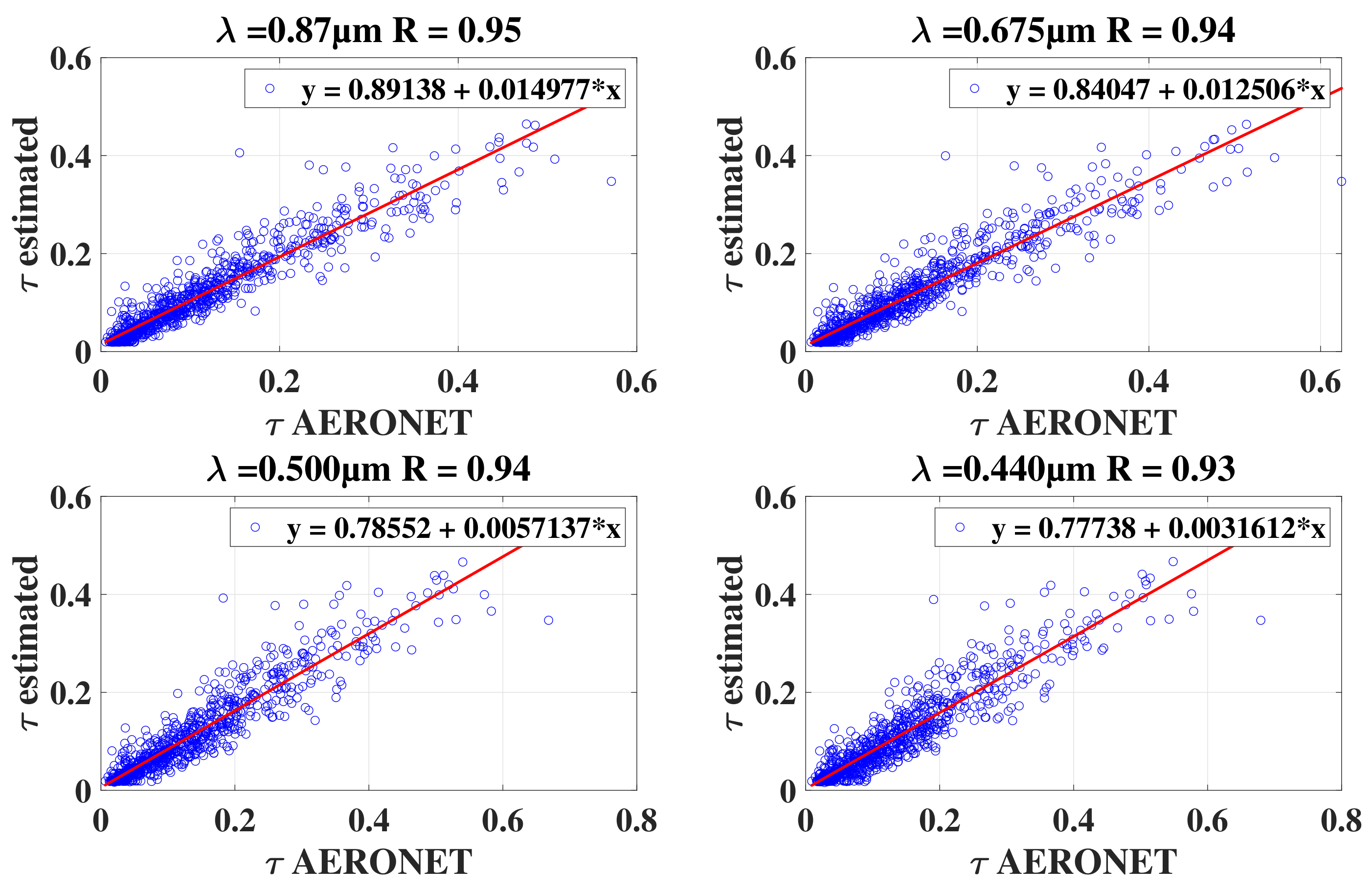 Remotesensing 16 03365 g011
