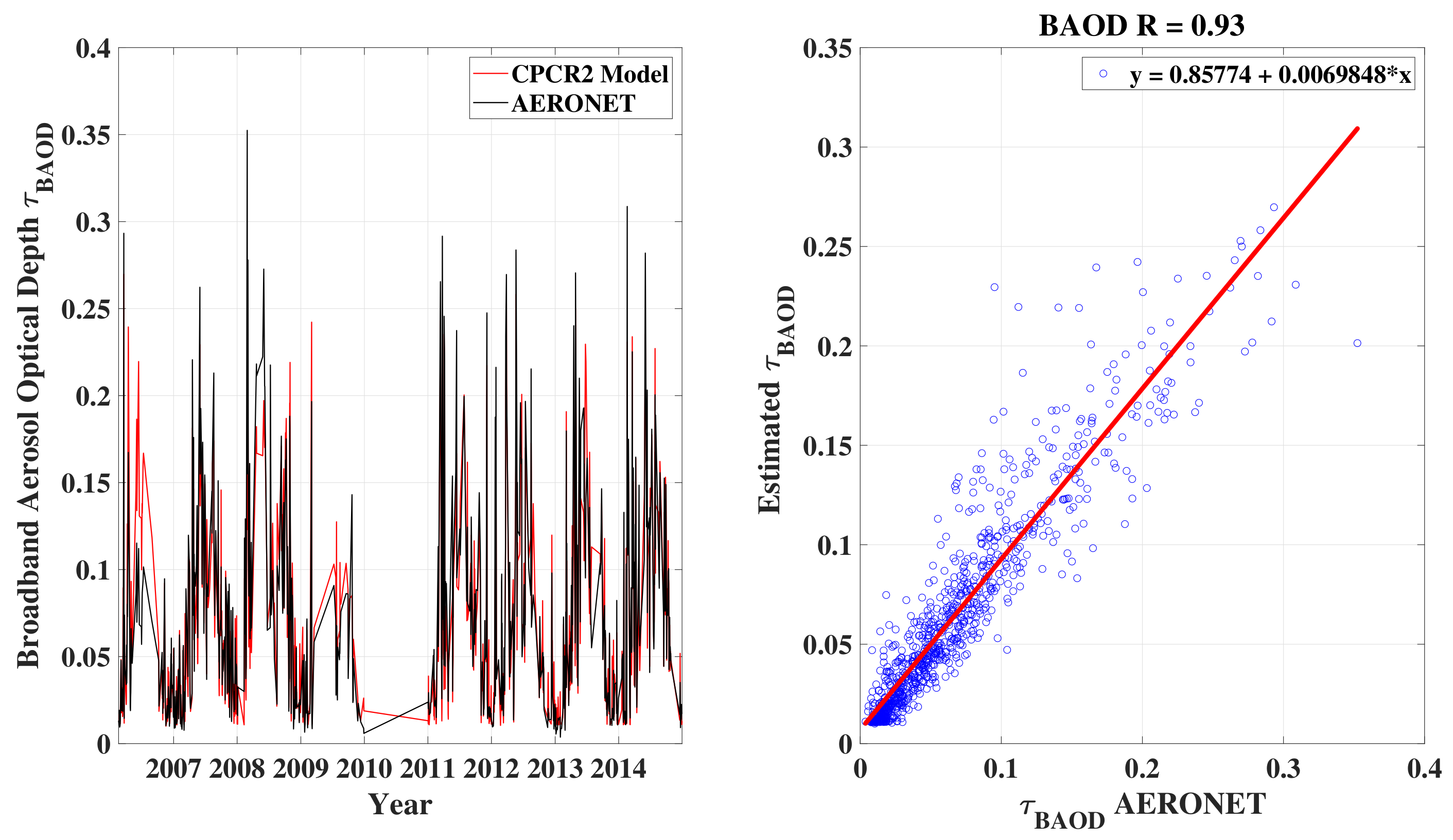 Remotesensing 16 03365 g012