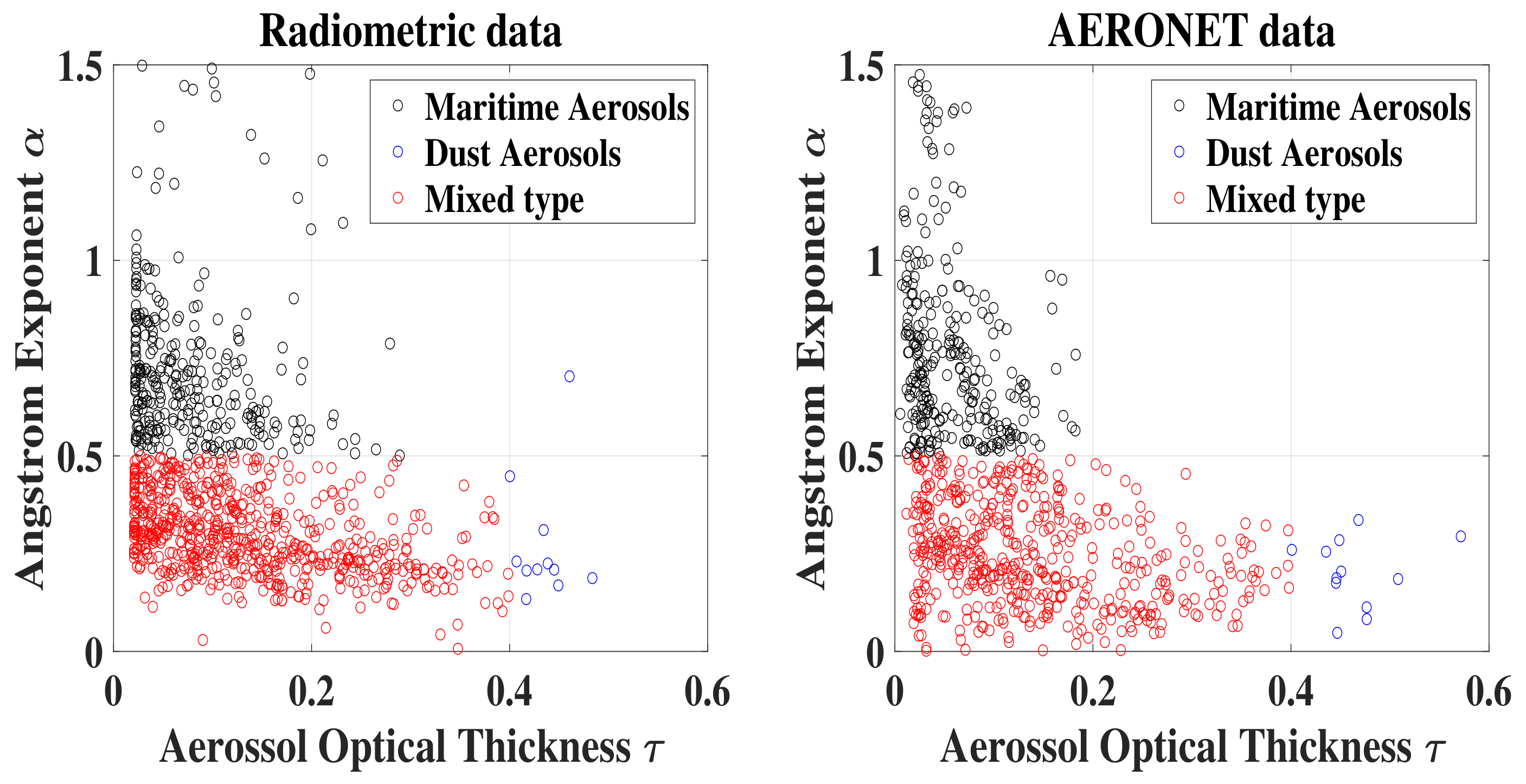 Remotesensing 16 03365 g013