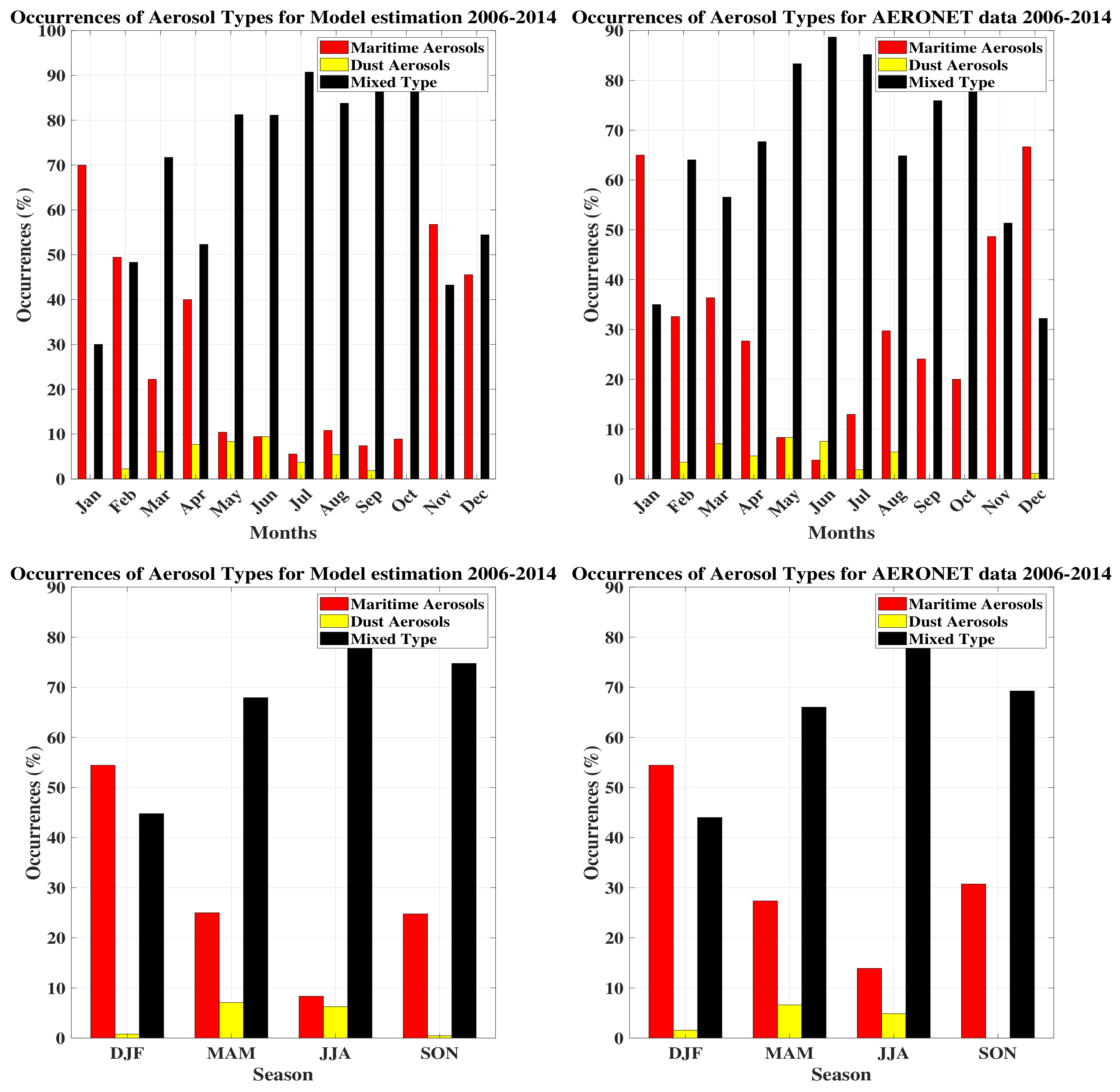 Remotesensing 16 03365 g014