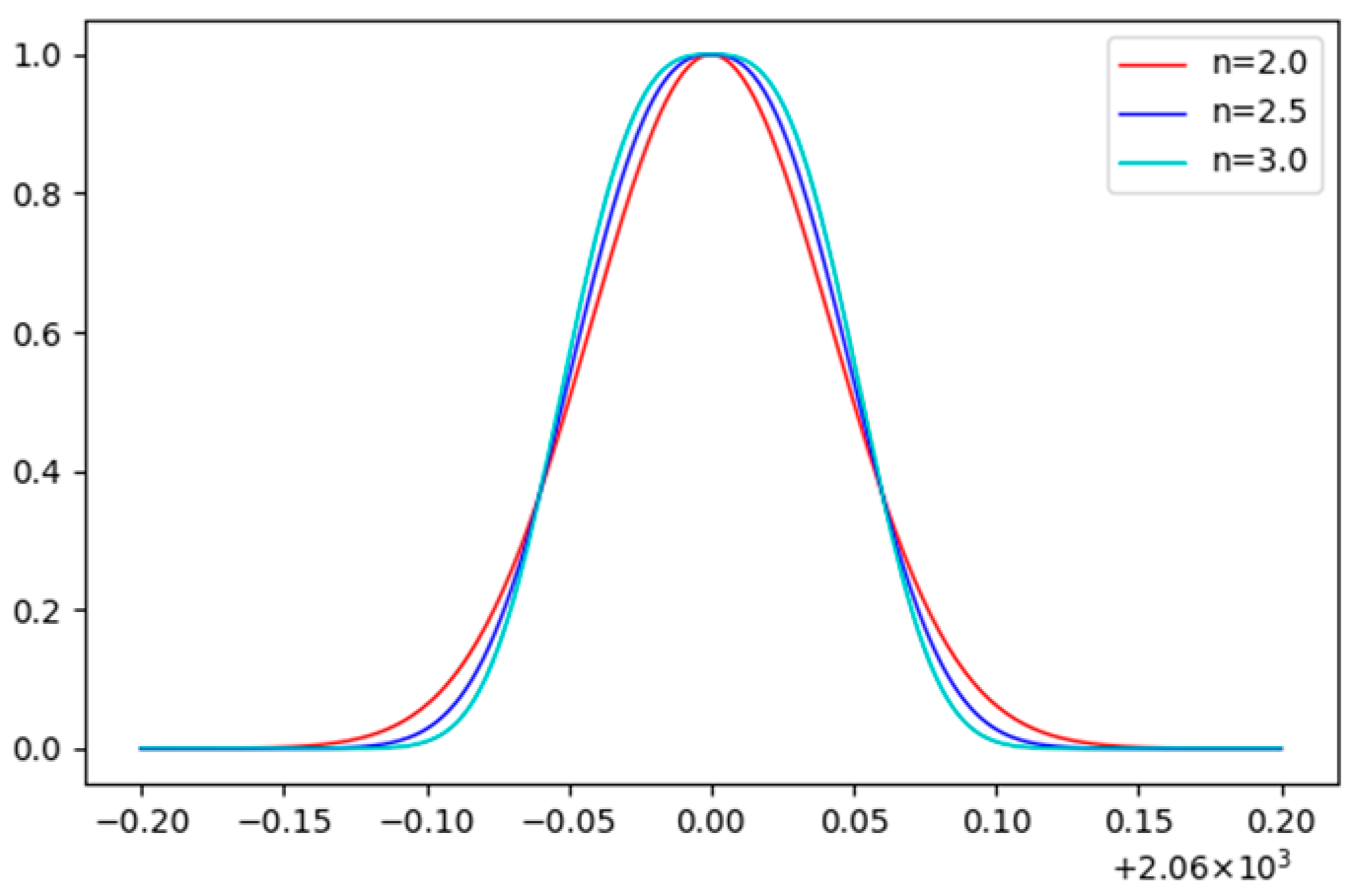 Remotesensing 16 03367 g001 Remotesensing 16 03367 g001