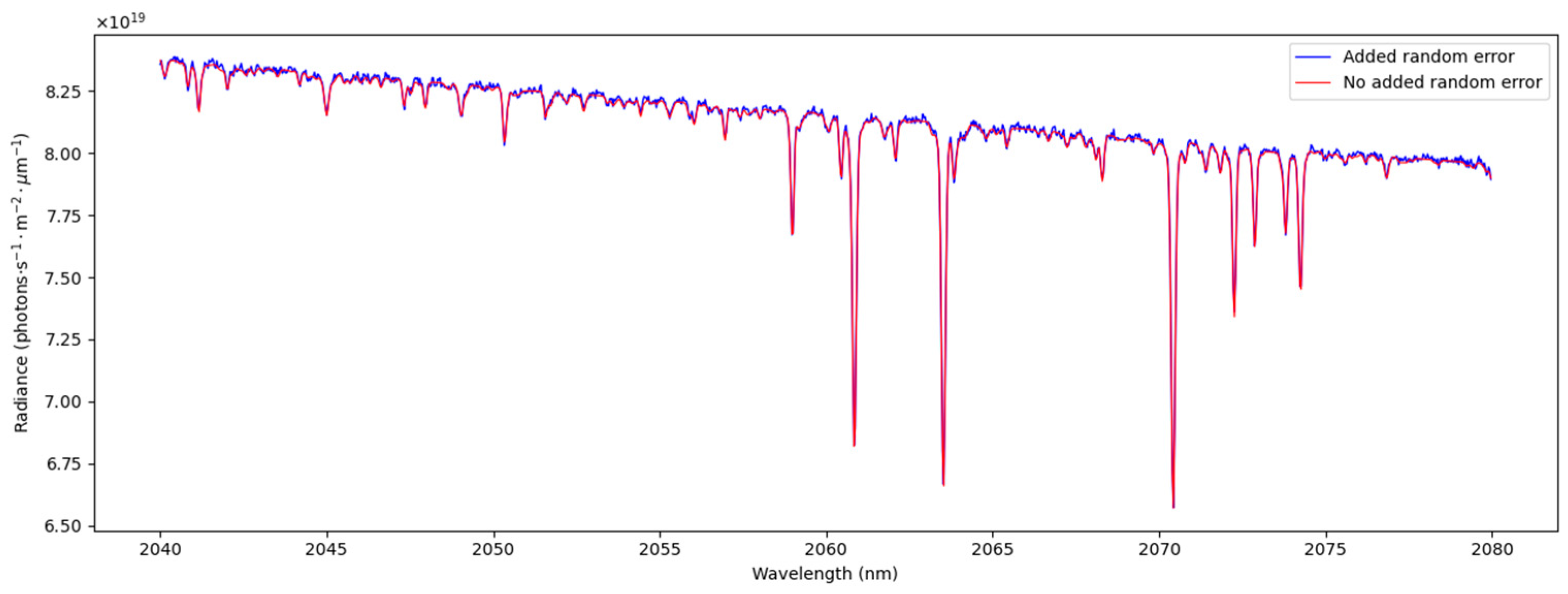 Remotesensing 16 03367 g005 Remotesensing 16 03367 g005