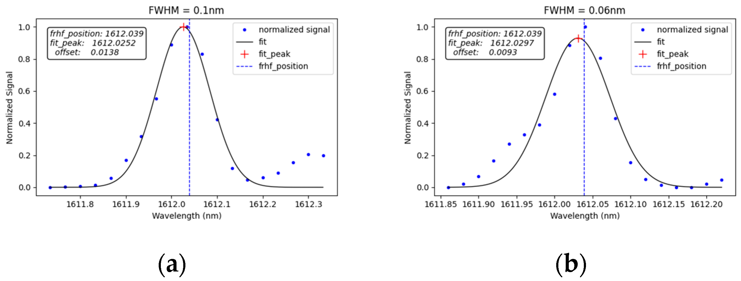 Remotesensing 16 03367 g012 Remotesensing 16 03367 g012