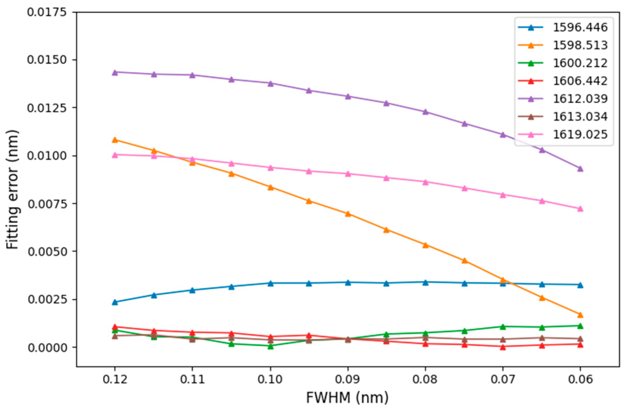 Remotesensing 16 03367 g013 Remotesensing 16 03367 g013